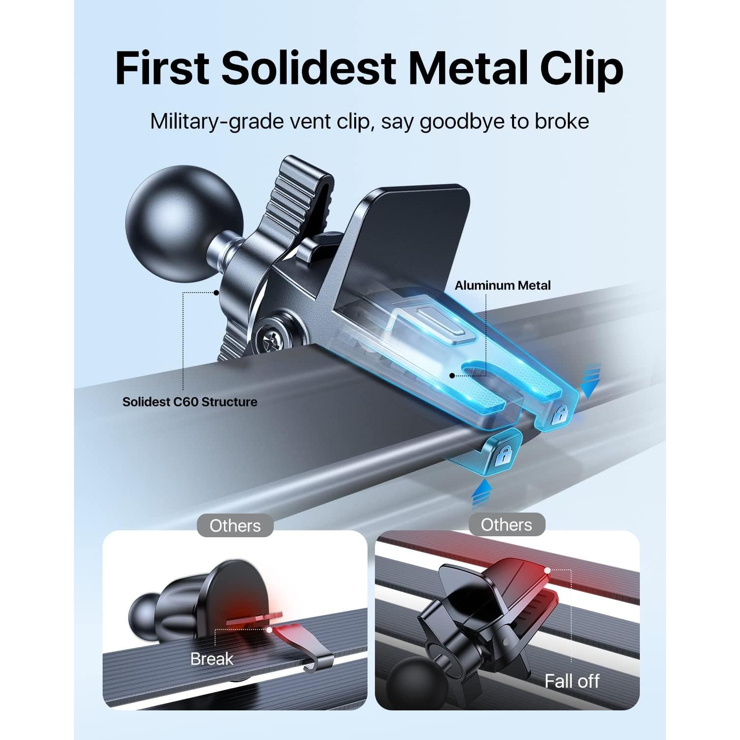 Soporte para Teléfono de Automóvil Andobil - Clip Ventilación 360°