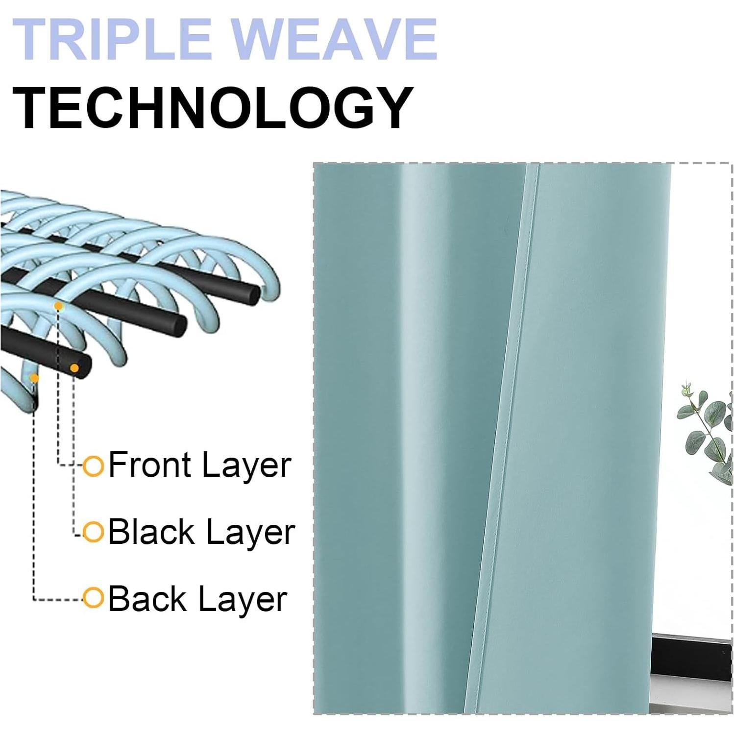 Cortinas Opacas Aqua Simplebrand 2 Paneles 101.6x91.4cm