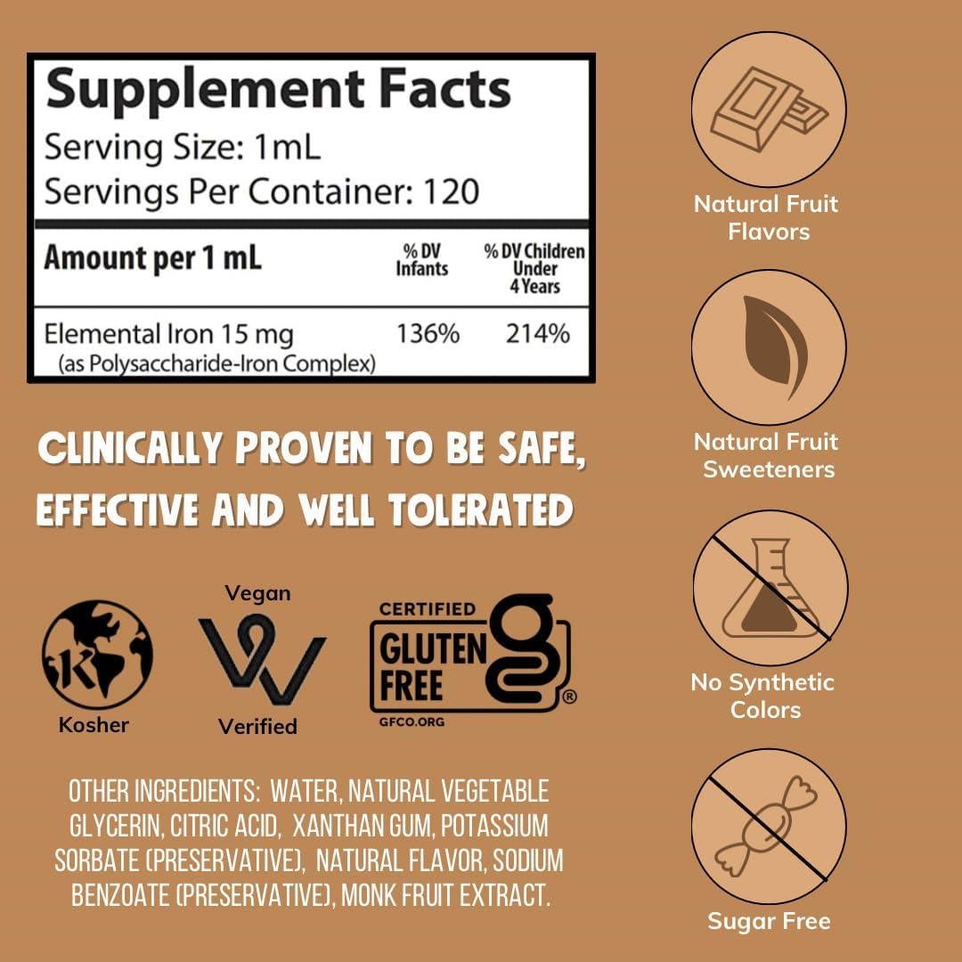 NovaFerrum Suplemento de Hierro Líquido Pediátrico 15mg 118mL