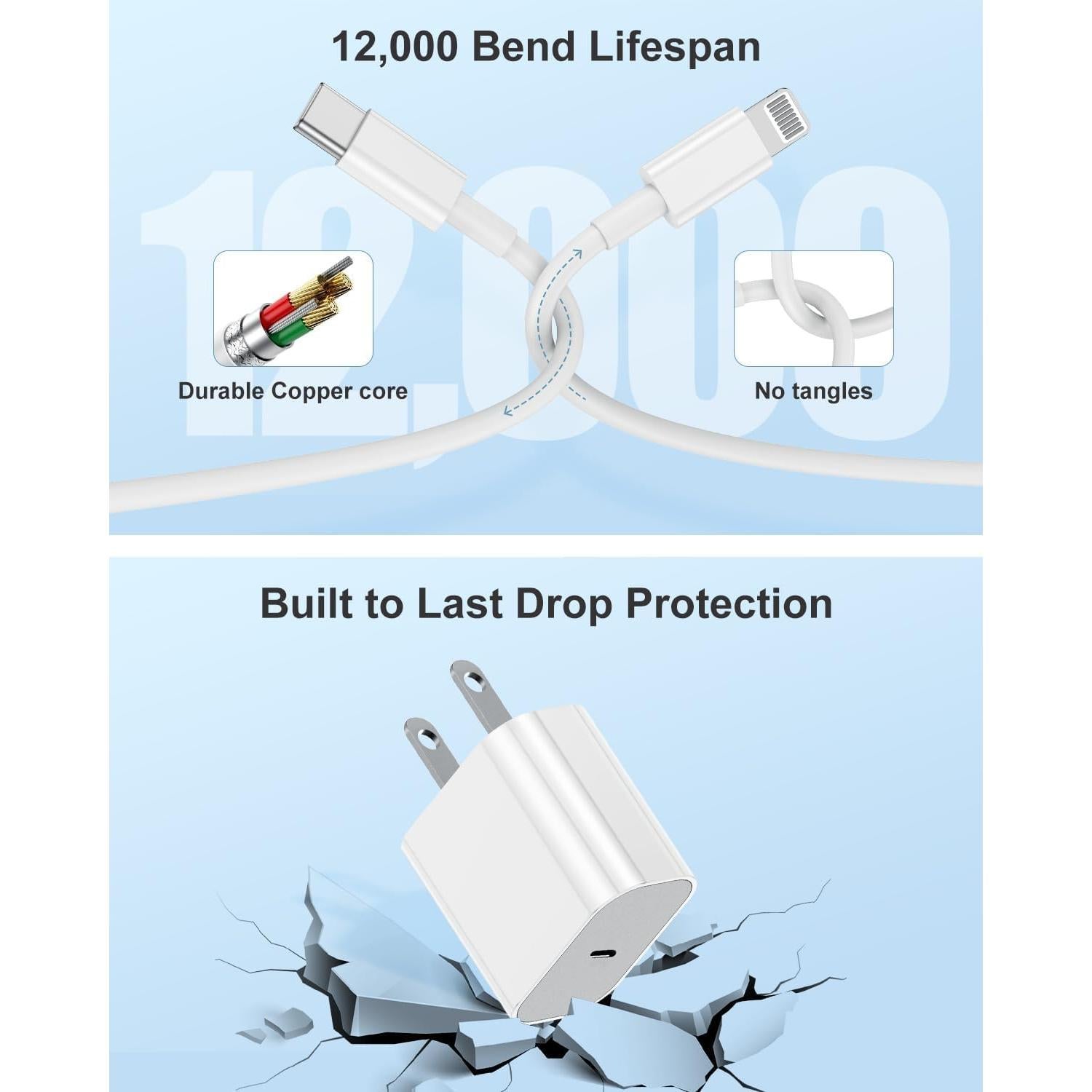 Cargador Rápido 20W USB C Susnwere + Cable 6FT Lightning Blanco