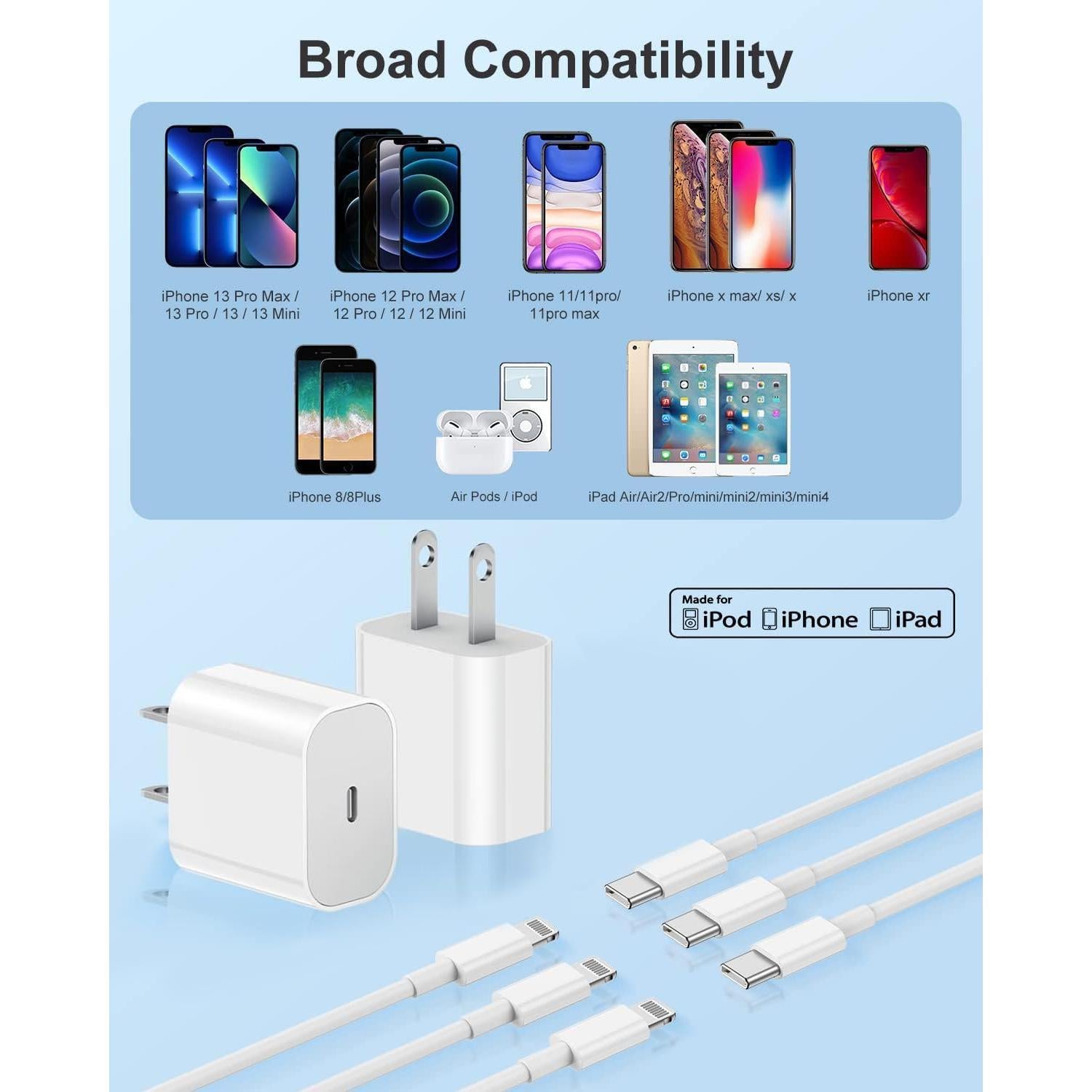 Cargador Rápido 20W USB C Susnwere + Cable 6FT Lightning Blanco