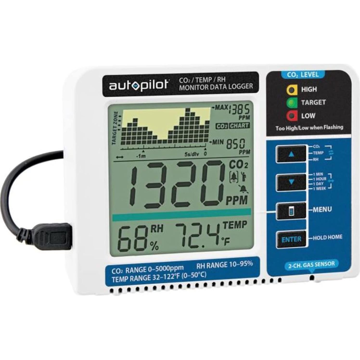 Monitor de CO2 Autopilot APCEM2 con registrador de datos