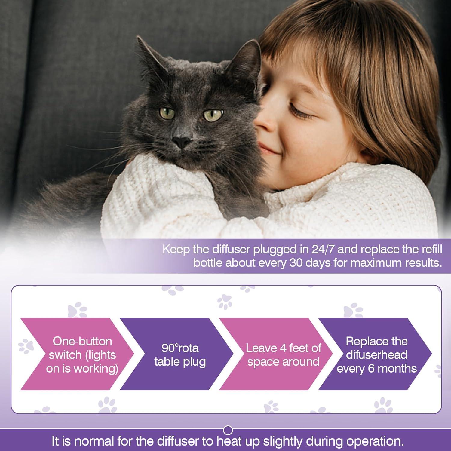 Recarga Difusor Calmante Feromonas Gatos TTLXRL 6x48ml