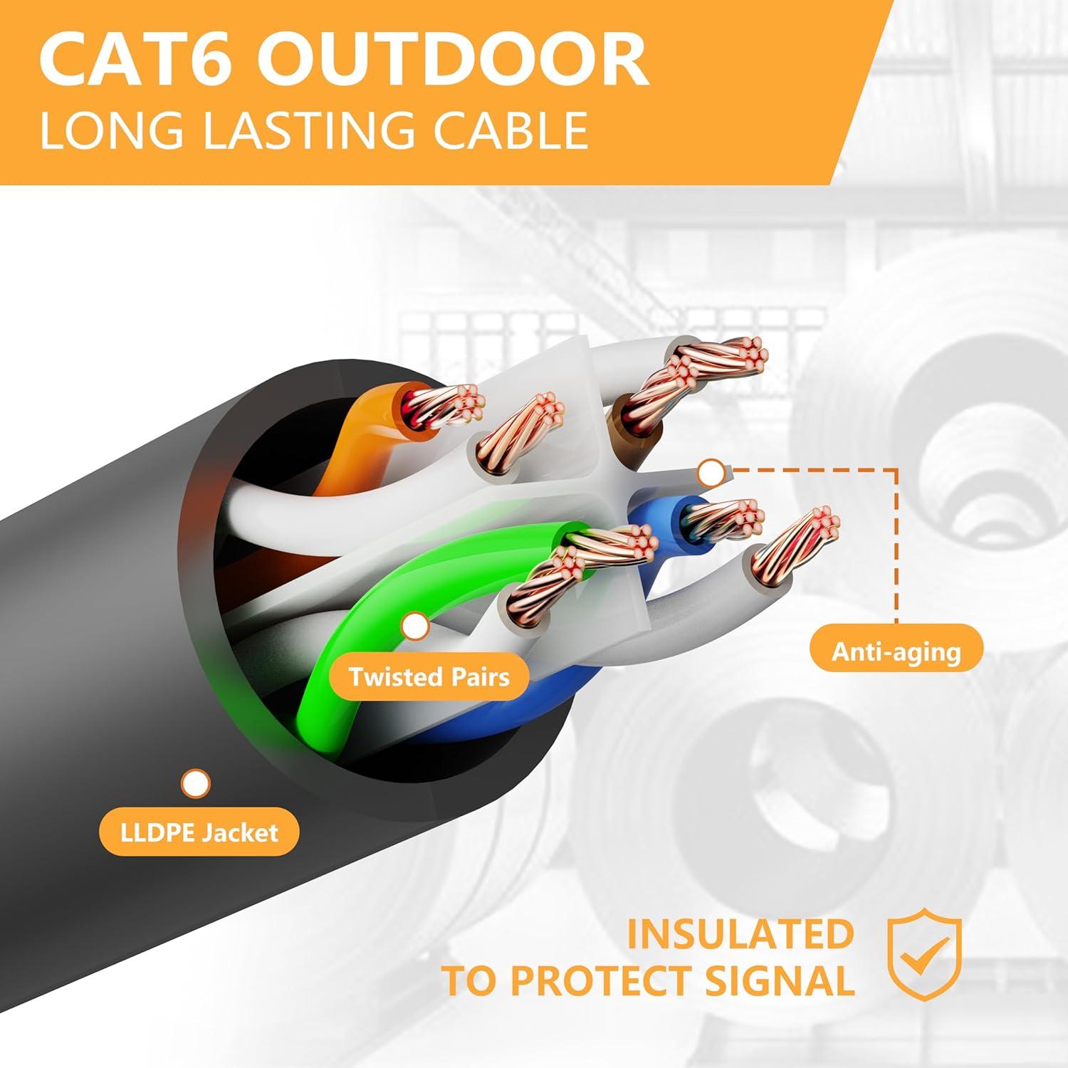 Cable Ethernet Cat6 Brozzag 1.83m 10Paquete Cobre Puro