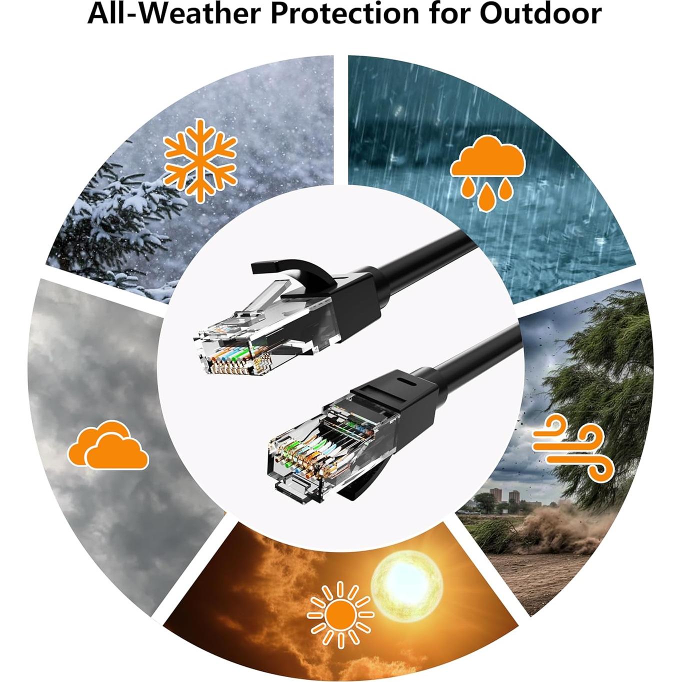 Cable Ethernet Cat6 Brozzag 1.83m 10Paquete Cobre Puro