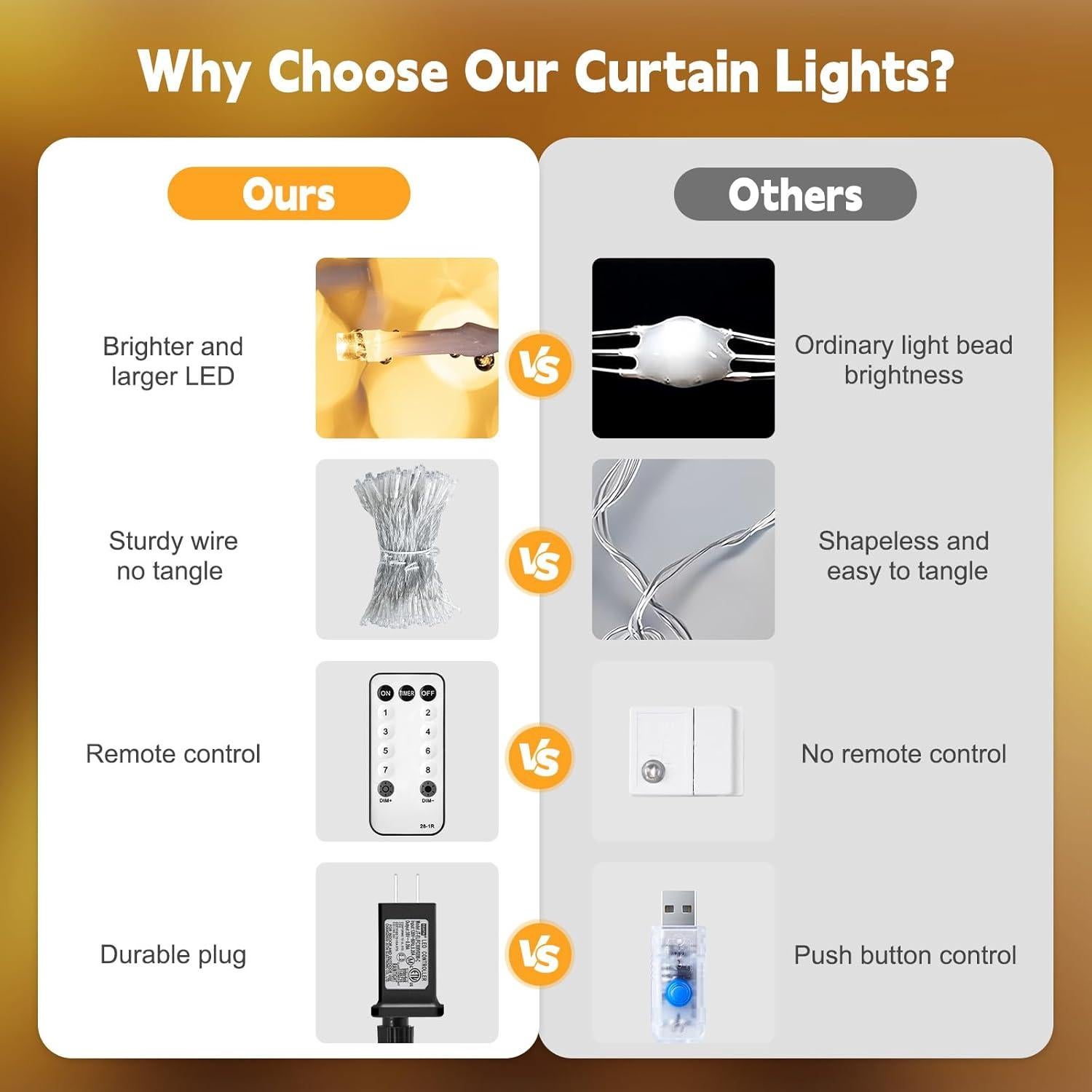 Luces de Cuerda LED Brightown 300 Multicolor 3m con Control Remoto