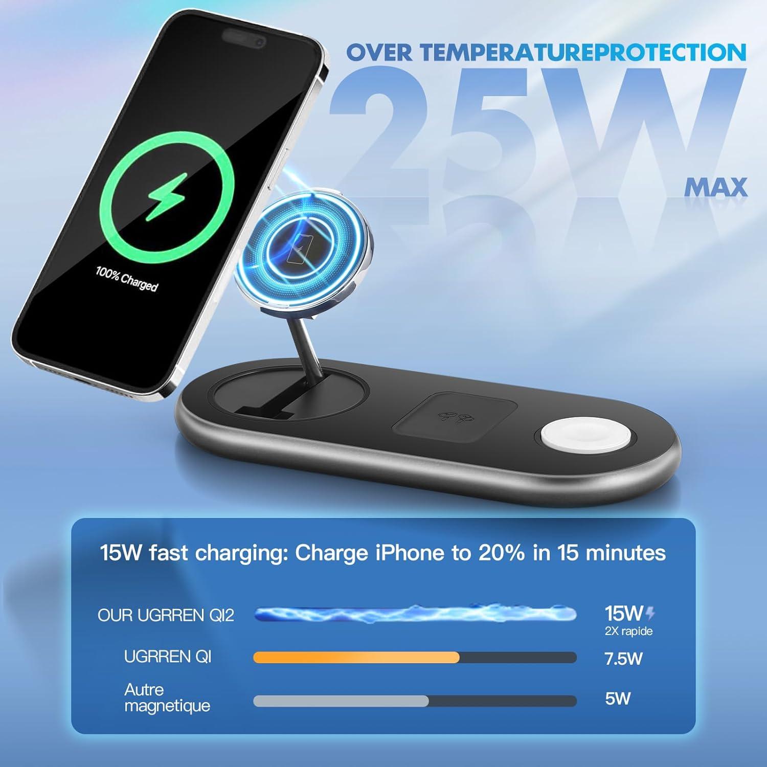 Cargador Inalámbrico 3 en 1 LOOWARTS para iPhone y Apple