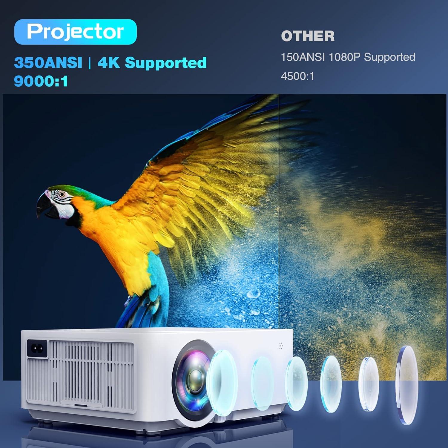 Proyector Full HD 1080P PANSEBA QK06 WiFi 5G Bluetooth 300"