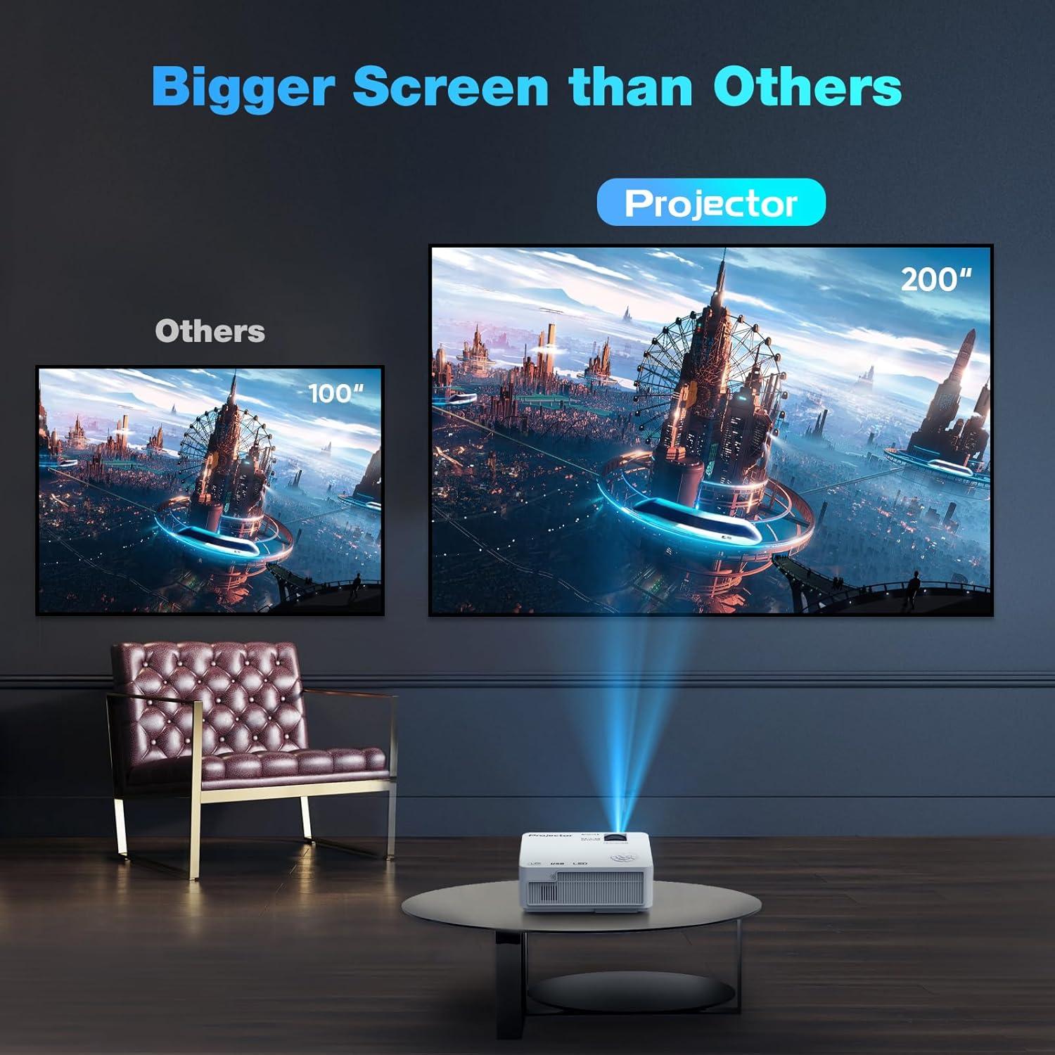 Proyector Full HD 1080P PANSEBA QK06 WiFi 5G Bluetooth 300"
