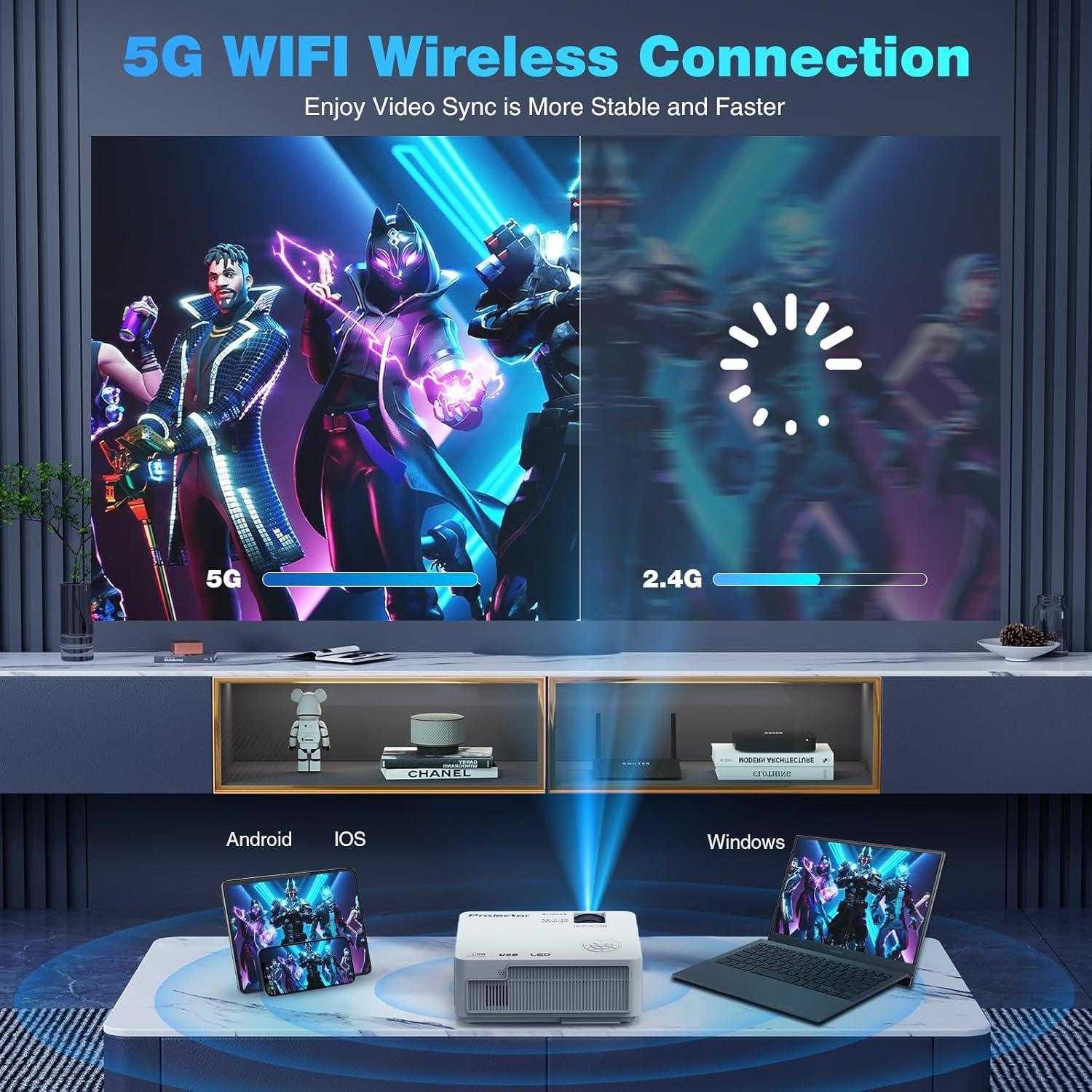 Proyector Full HD 1080P PANSEBA QK06 WiFi 5G Bluetooth 300"