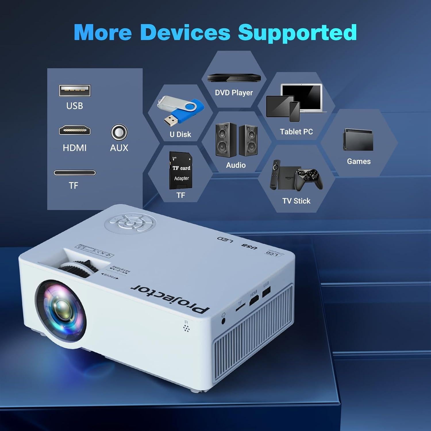Proyector Full HD 1080P PANSEBA QK06 WiFi 5G Bluetooth 300"