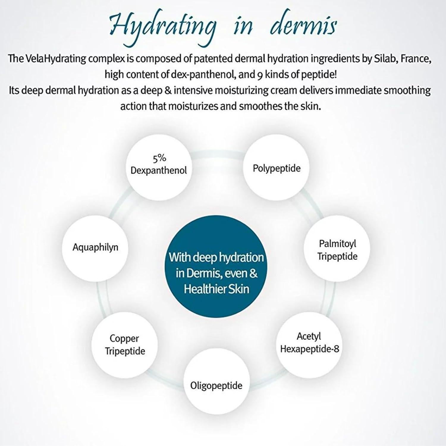 Gel Reafirmante Anti Celulitis Anacis 144.6 g - Hidratante