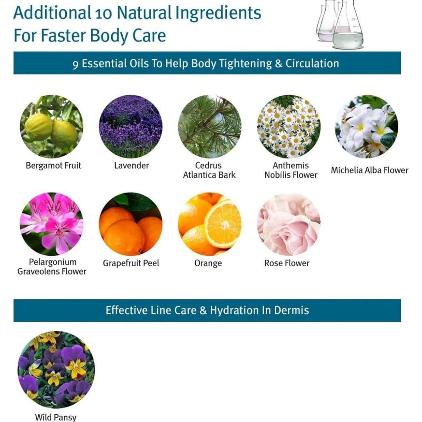 Gel Reafirmante Anti Celulitis Anacis 144.6 g - Hidratante