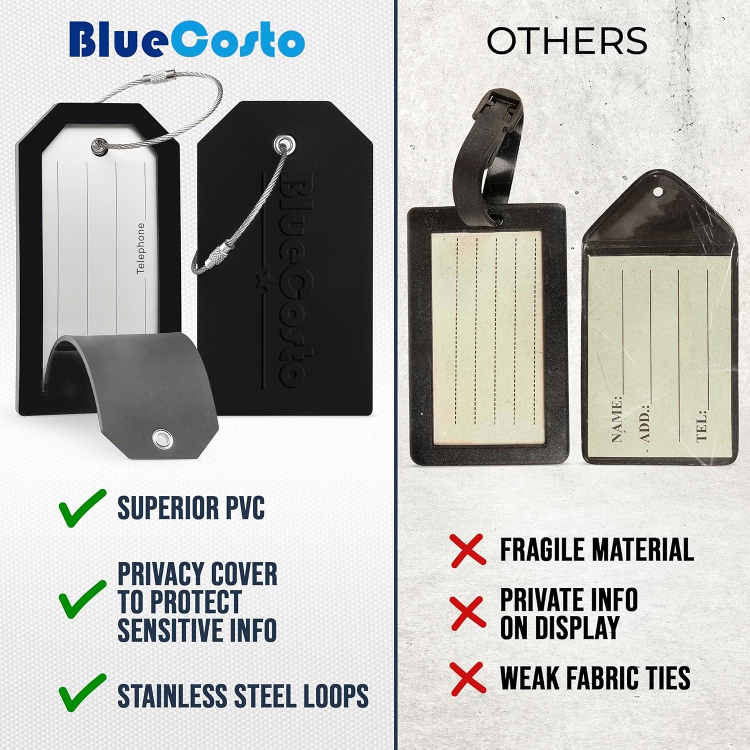 Etiquetas de Equipaje PVC BlueCosto - 5 Piezas, Negro, 11x6 cm