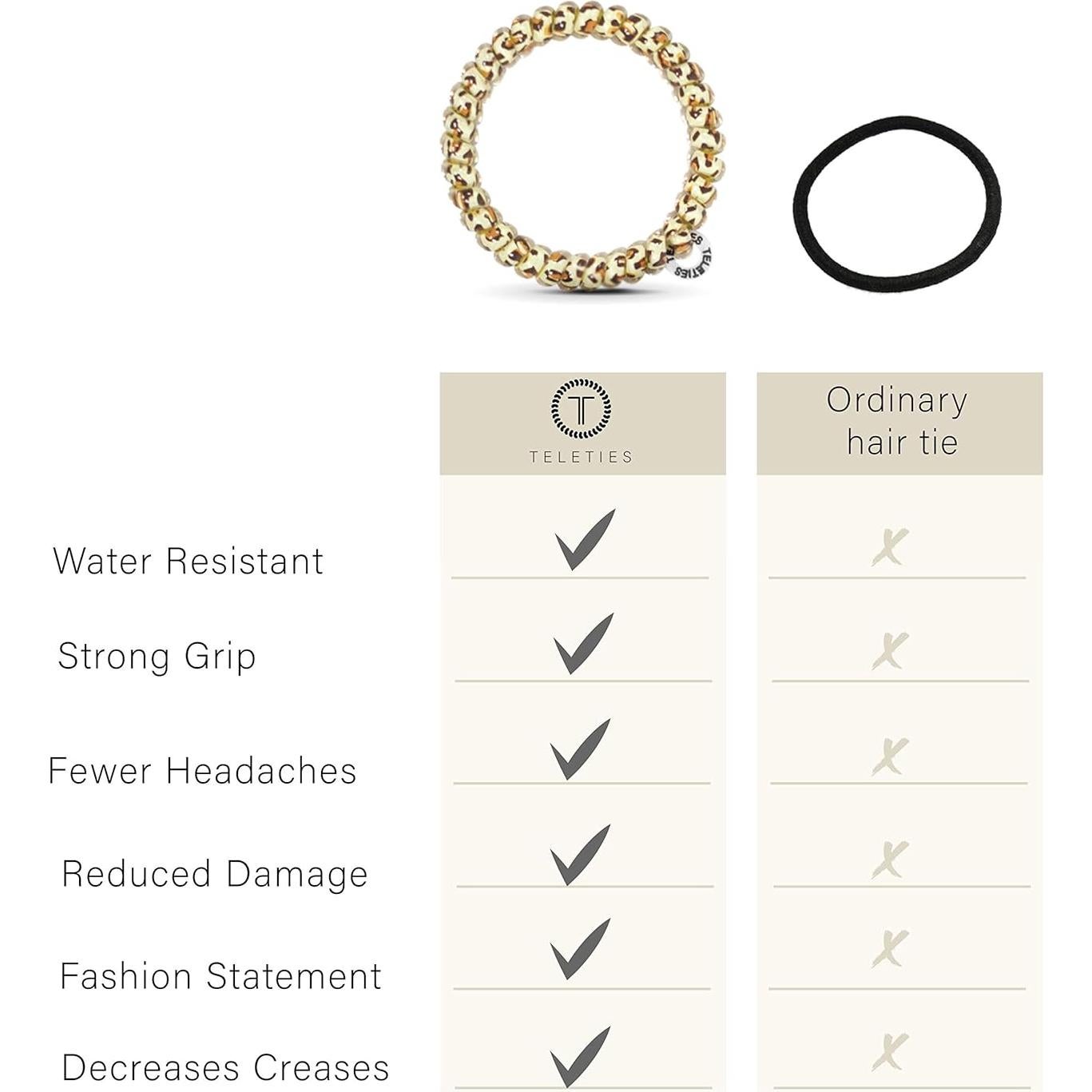 TELETIES Mini Espirales para Cabello - Fuerte Sujeción, 5 Unidades