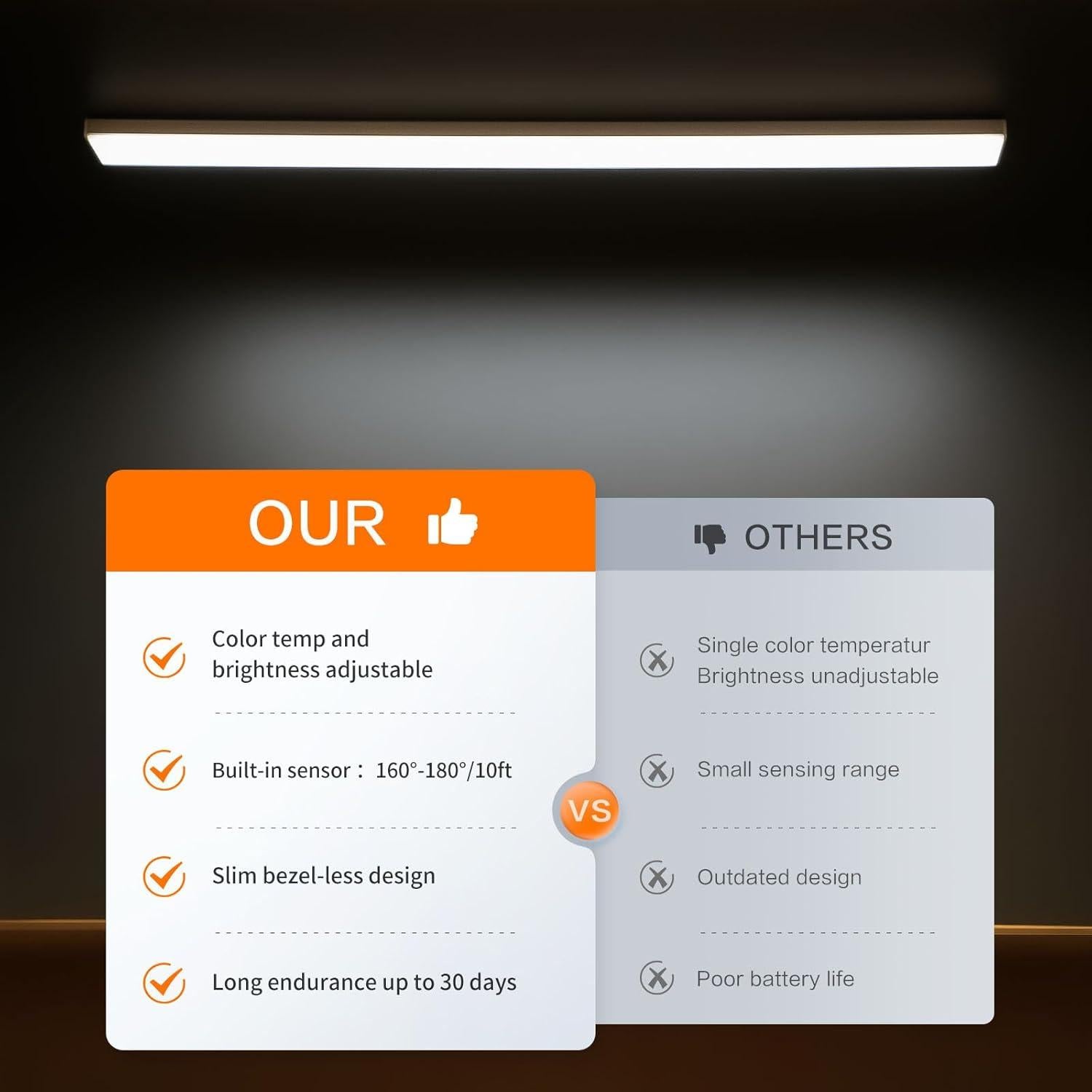 Luces de Sensor de Movimiento GARTO, 2 Paquete, 19.81 cm, 3 Temperaturas