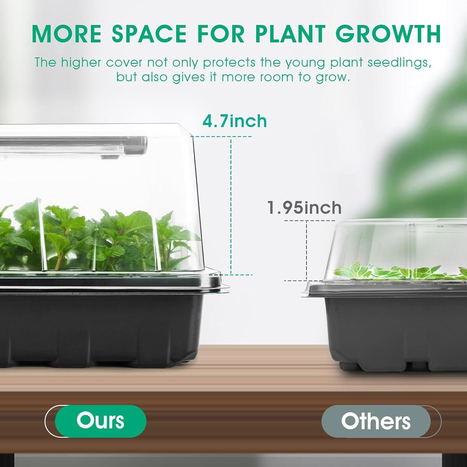 Bandeja de Inicio de Semillas Ryscam con Luz Crecimiento 96 Celdas
