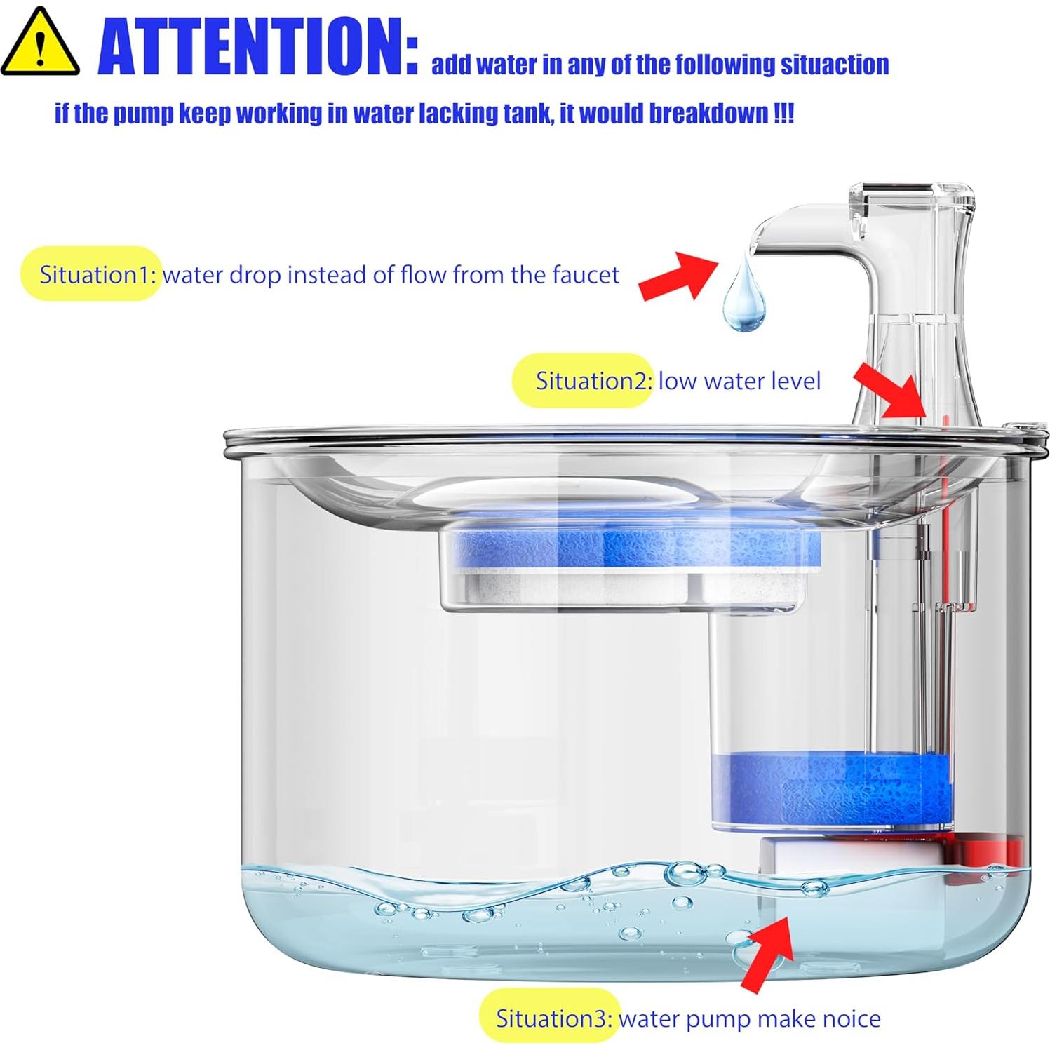 Filtros de Agua para Gatos Homtyler - Paquete de 4, Triple Filtración