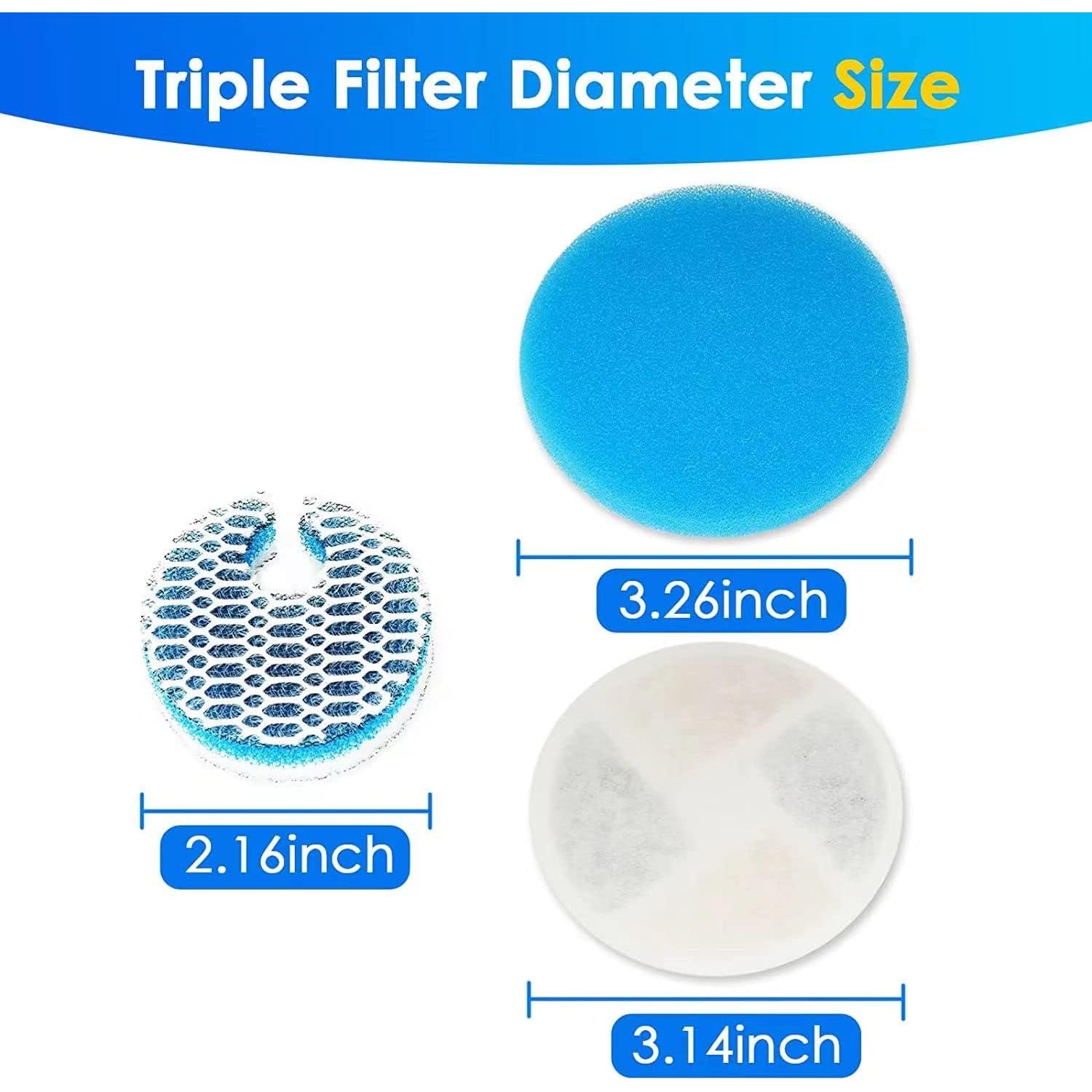 Filtros de Agua para Gatos Homtyler - Paquete de 4, Triple Filtración