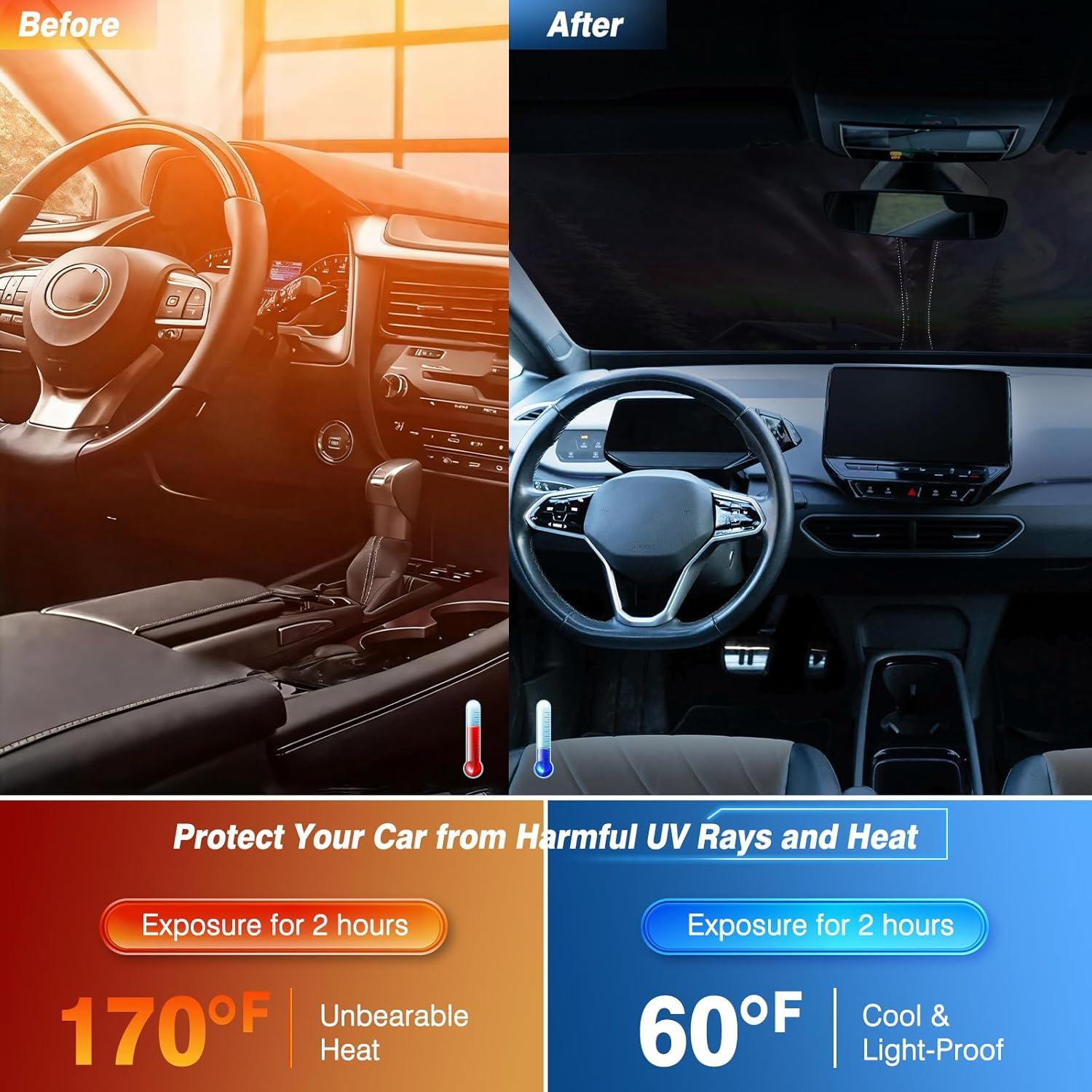 Protector Solar Plegable para Parabrisas Loiyadn 139.7x81.3cm