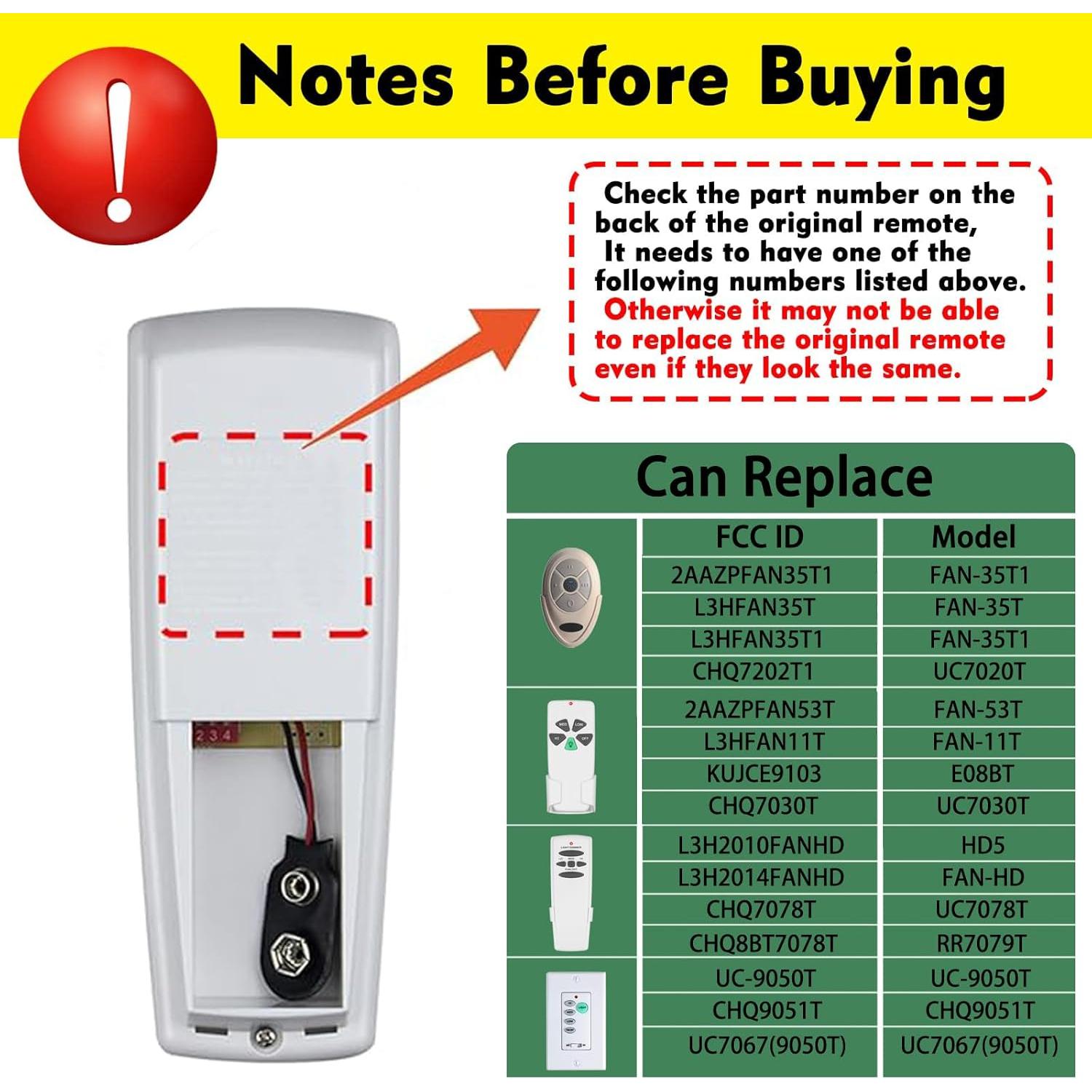 Control Remoto FAN-HD CeilingBreeze para Ventiladores de Techo