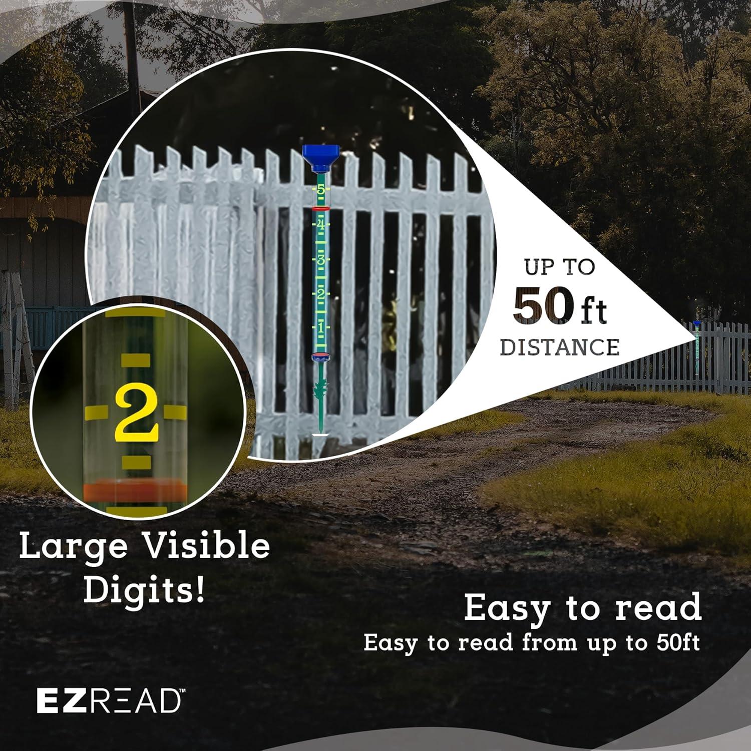 Medidor de Lluvia Headwind EZRead 53 cm Azul Resistente