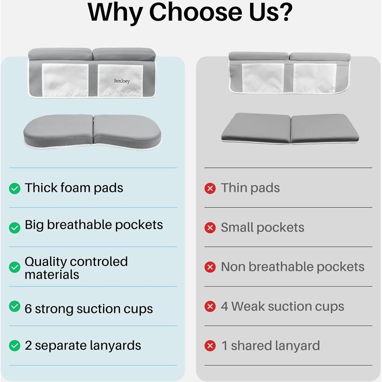 Juego de Almohadillas para Rodillas y Codos Gris - Espuma Viscoelástica