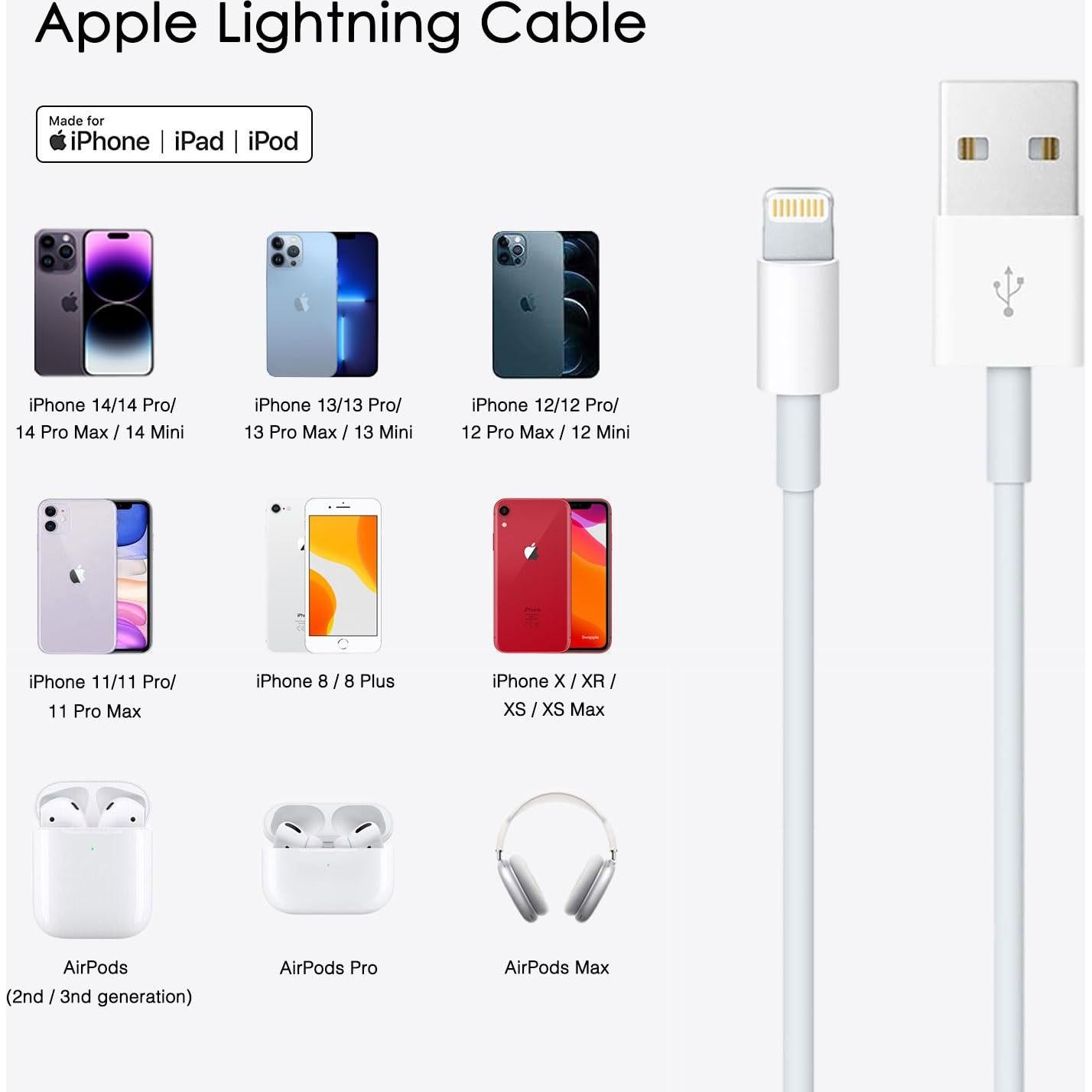 Cable Carplay Apple USB A a Lightning 1m Blanco para iPhone