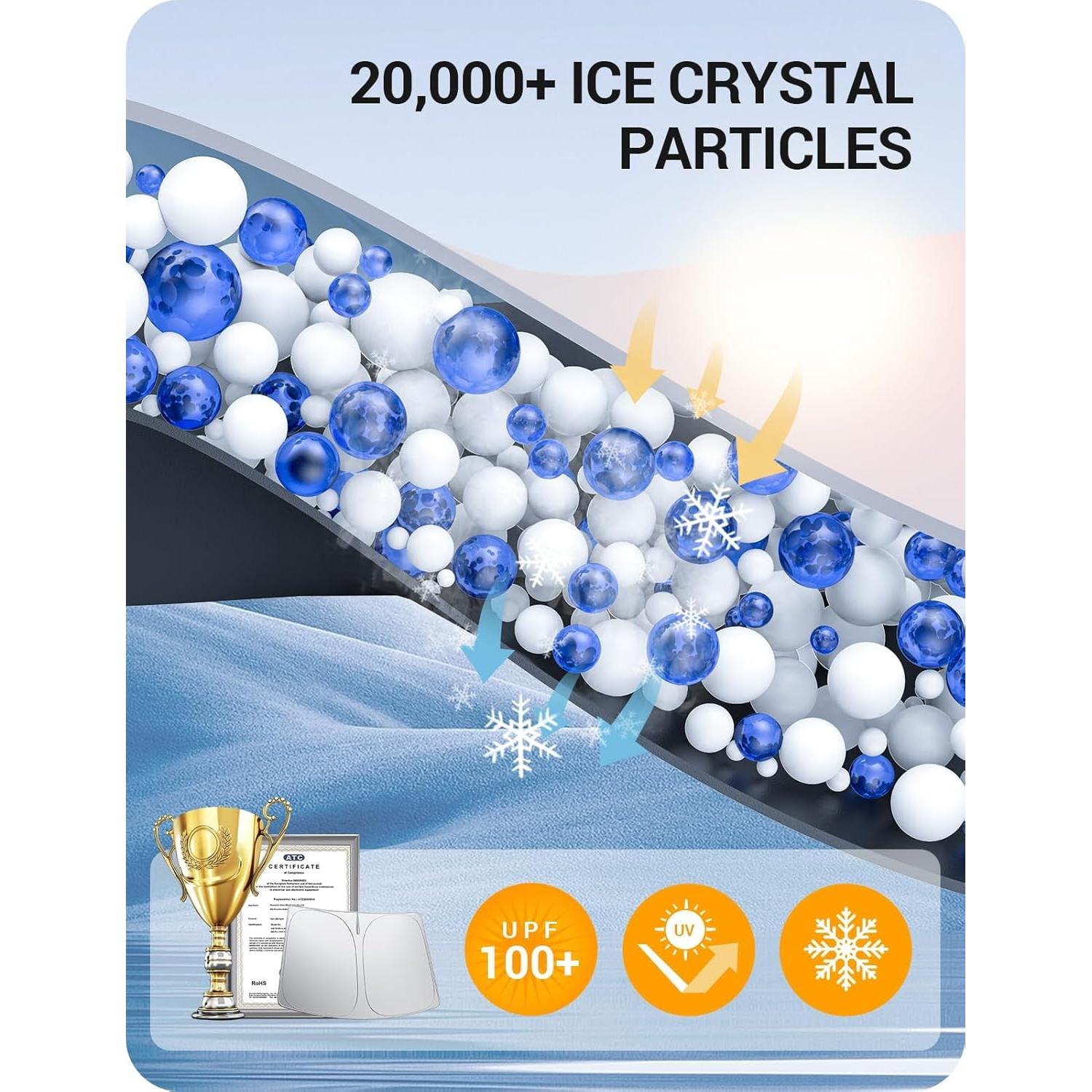 Protector Solar BASENOR para Parabrisas Tesla Model 3/Y 2017-2026