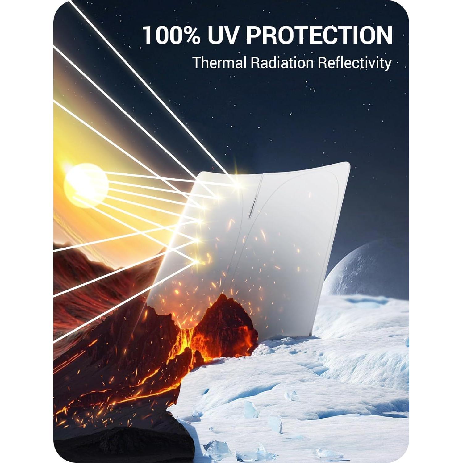 Protector Solar BASENOR para Parabrisas Tesla Model 3/Y 2017-2026