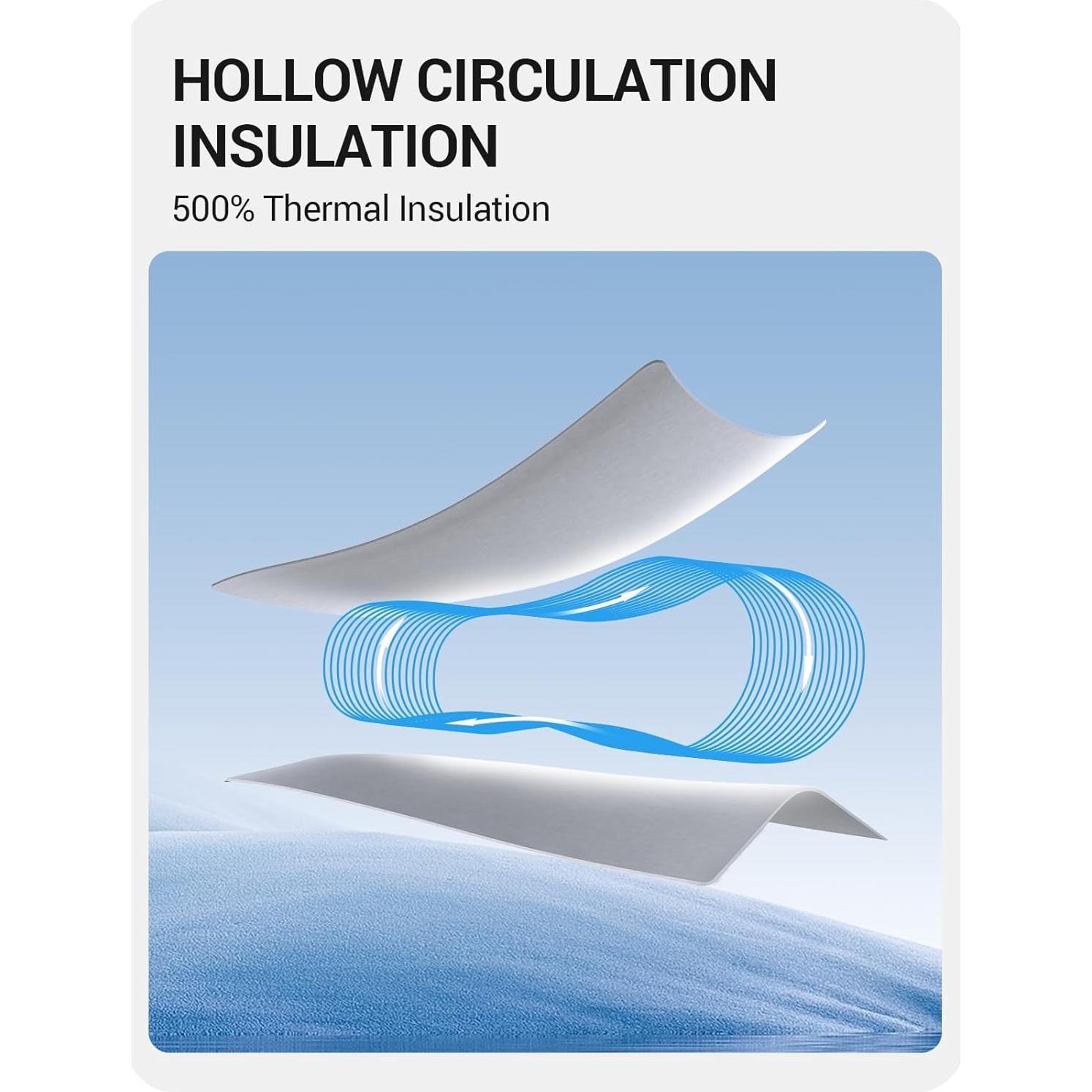 Protector Solar BASENOR para Parabrisas Tesla Model 3/Y 2017-2026