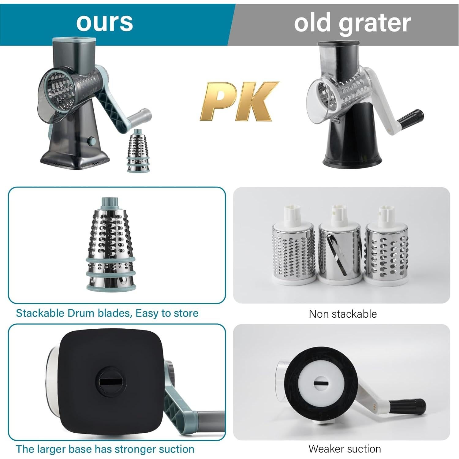 Rallador de Queso Rotatorio ALEXPHY con 3 Cuchillas y Base de Succión