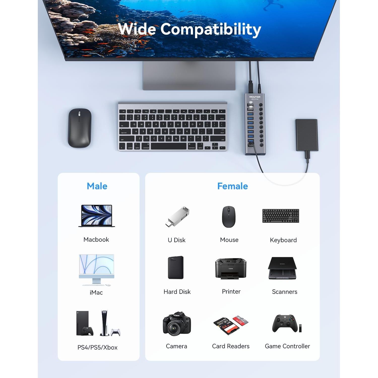 Hub USB 3.0 Alimentado Wenter 10 Puertos con Lectores SD/TF