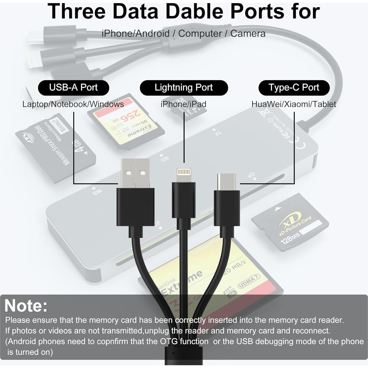 Lector de Tarjetas 5 en 1 Ardaddyn USB C Lightning OTG