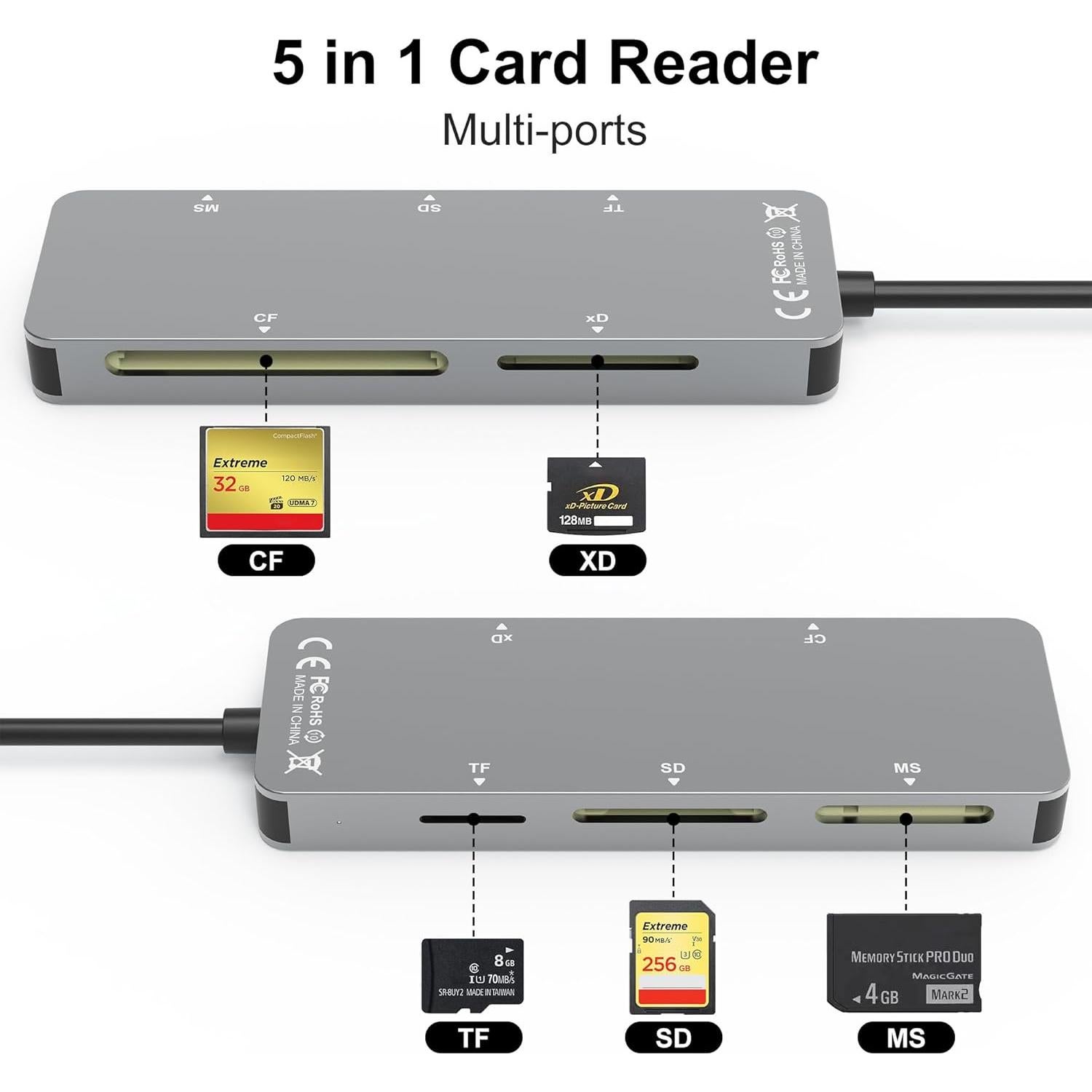 Lector de Tarjetas 5 en 1 Ardaddyn USB C Lightning OTG