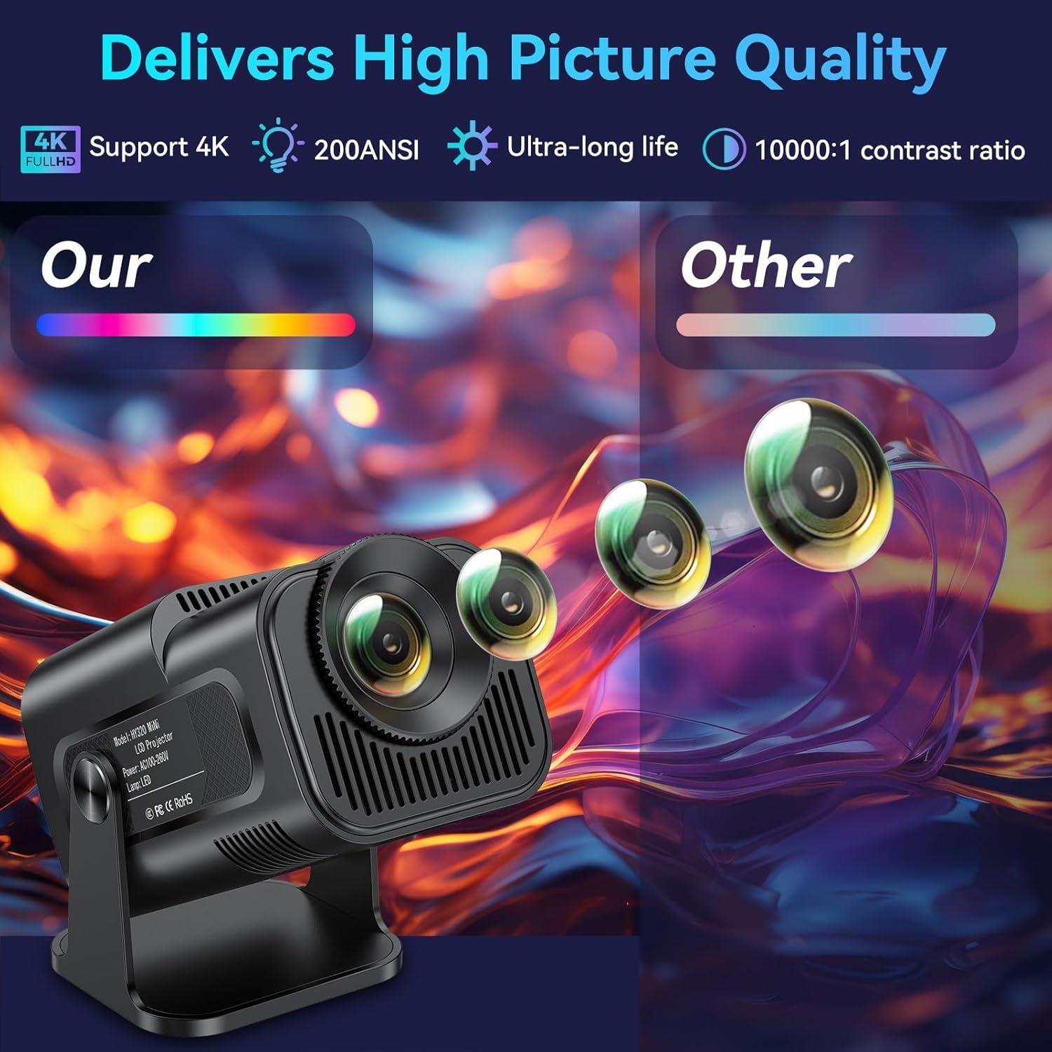 Proyector Mini SKLNXAZ 1080P 4K WiFi 6 Portátil 200''