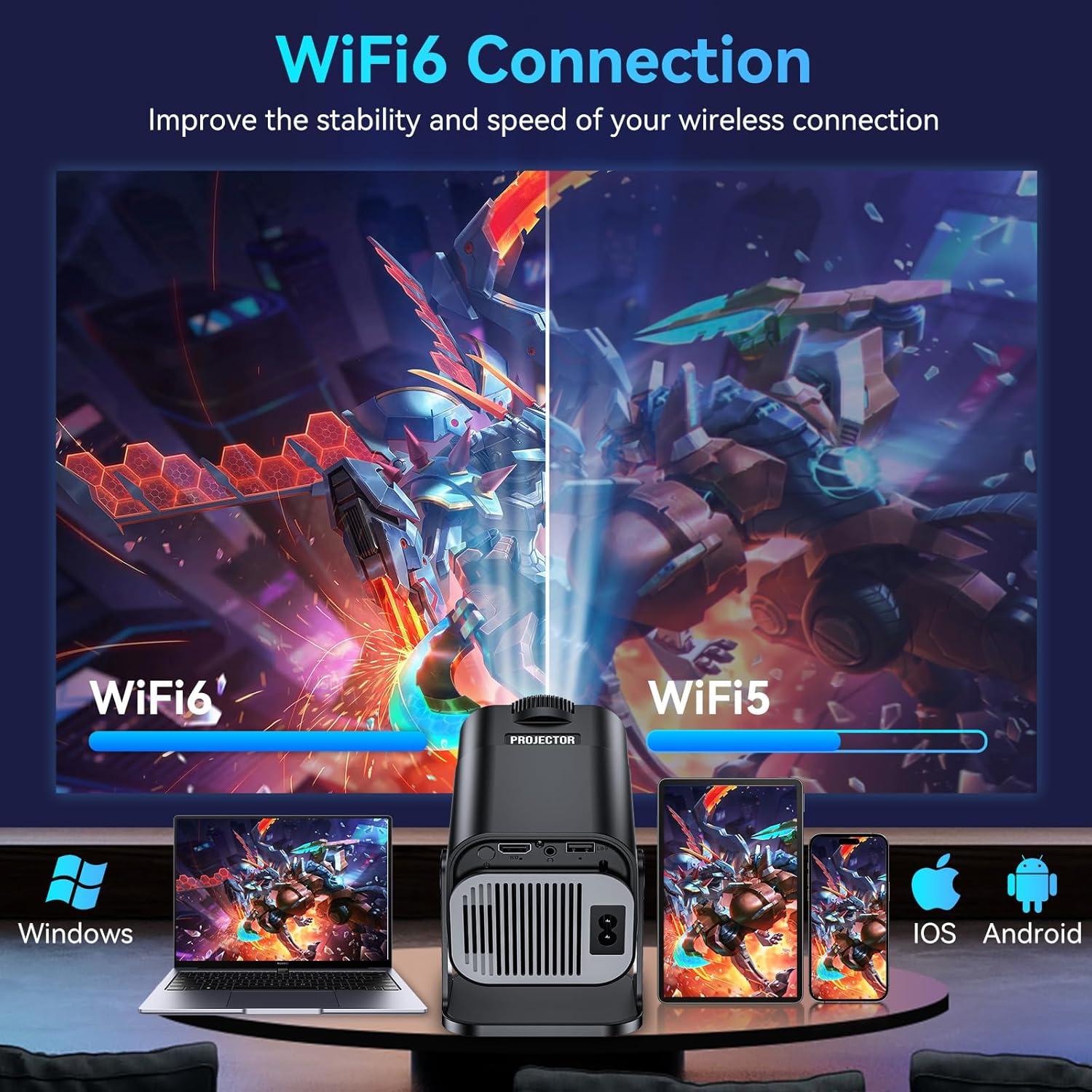 Proyector Mini SKLNXAZ 1080P 4K WiFi 6 Portátil 200''