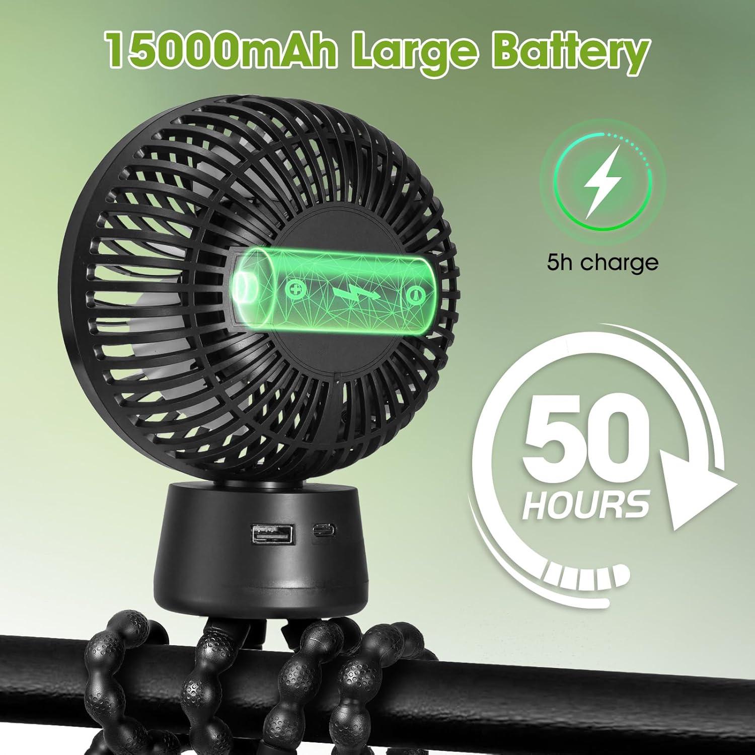 Ventilador Portátil POPERFUN F2 con Batería 15000mAh y Trípode