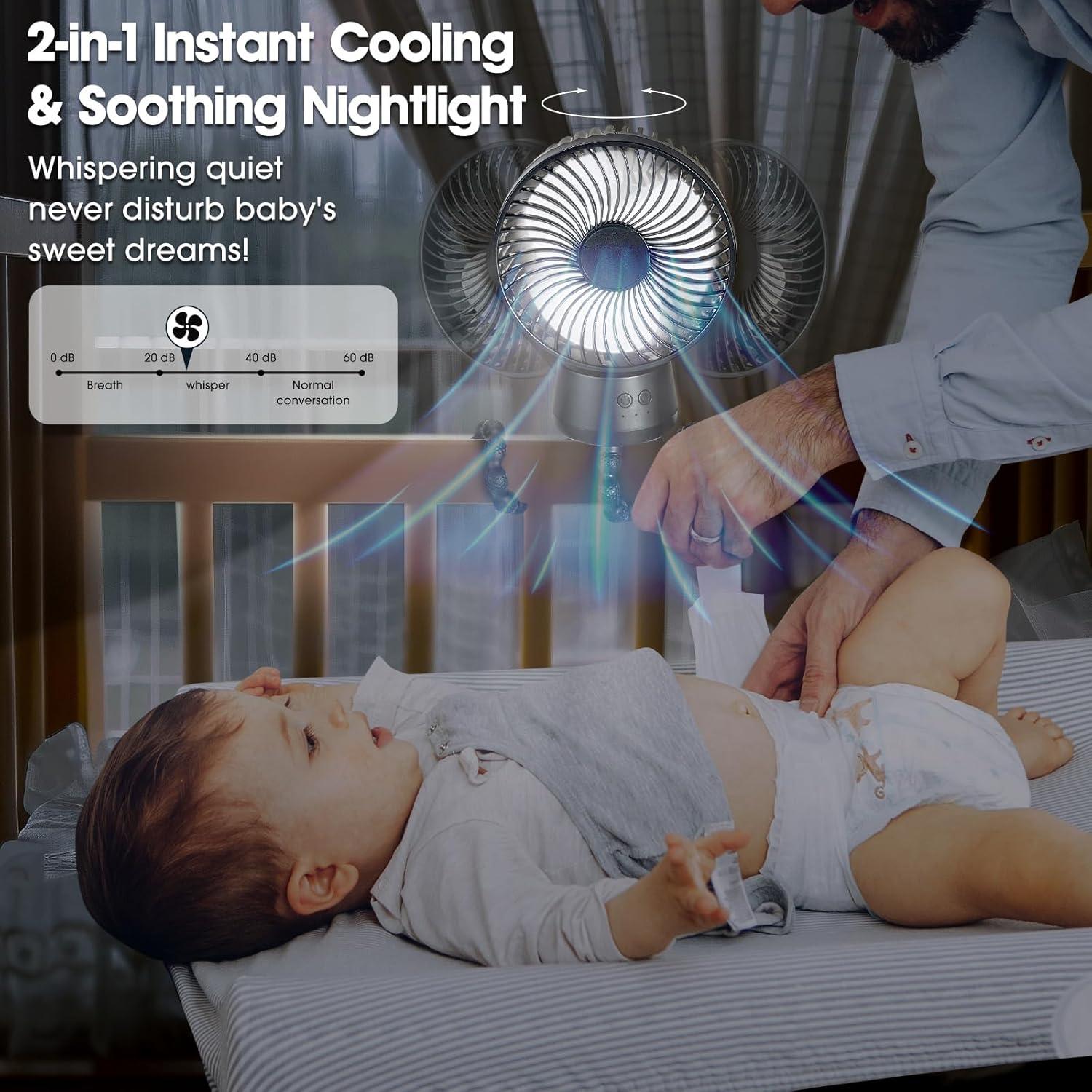 Ventilador Portátil POPERFUN F2 con Batería 15000mAh y Trípode