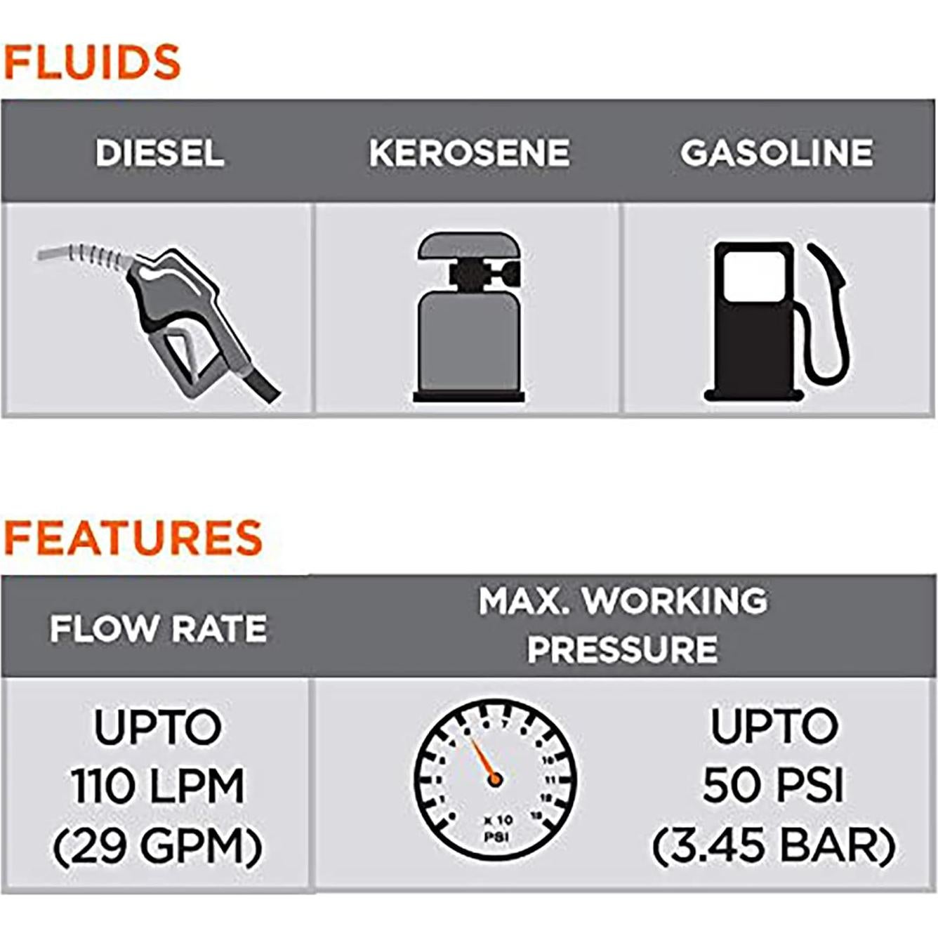 Boquilla Automática de Combustible Groz 1" NPT 100 LPM