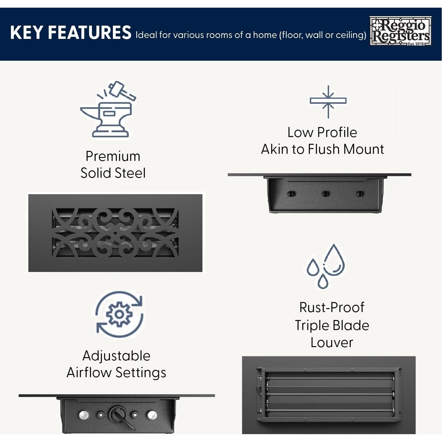 Rejilla de Ventilación de Piso Acero Reggio 4x10 Negro Tejido