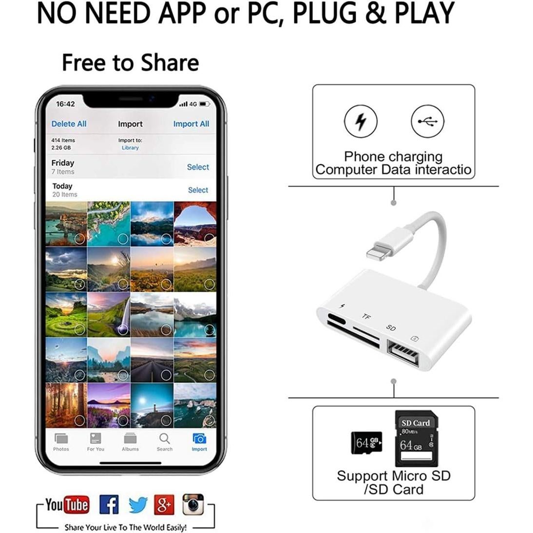 Adaptador SD Lightning Rosyclo 4 en 1 para iPhone/iPad