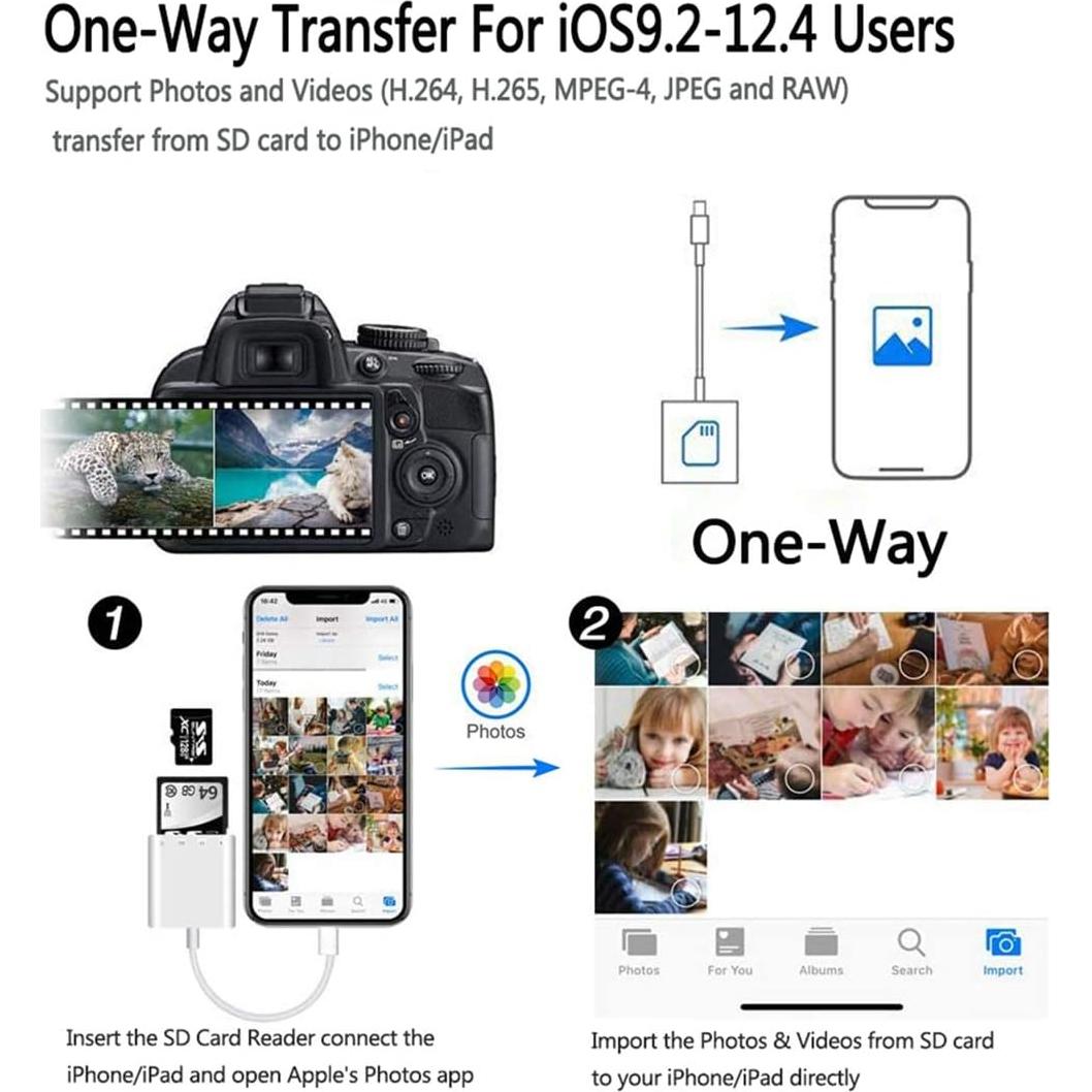 Adaptador SD Lightning Rosyclo 4 en 1 para iPhone/iPad