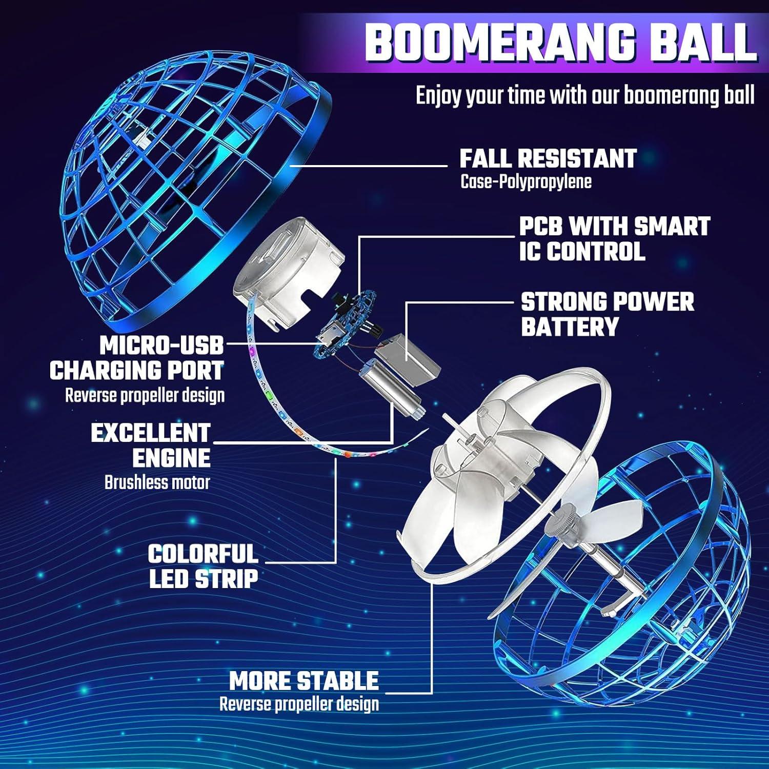 Bola Voladora Sosuy Zevos Rise-Red Azul - Juguete Aéreo Interactivo