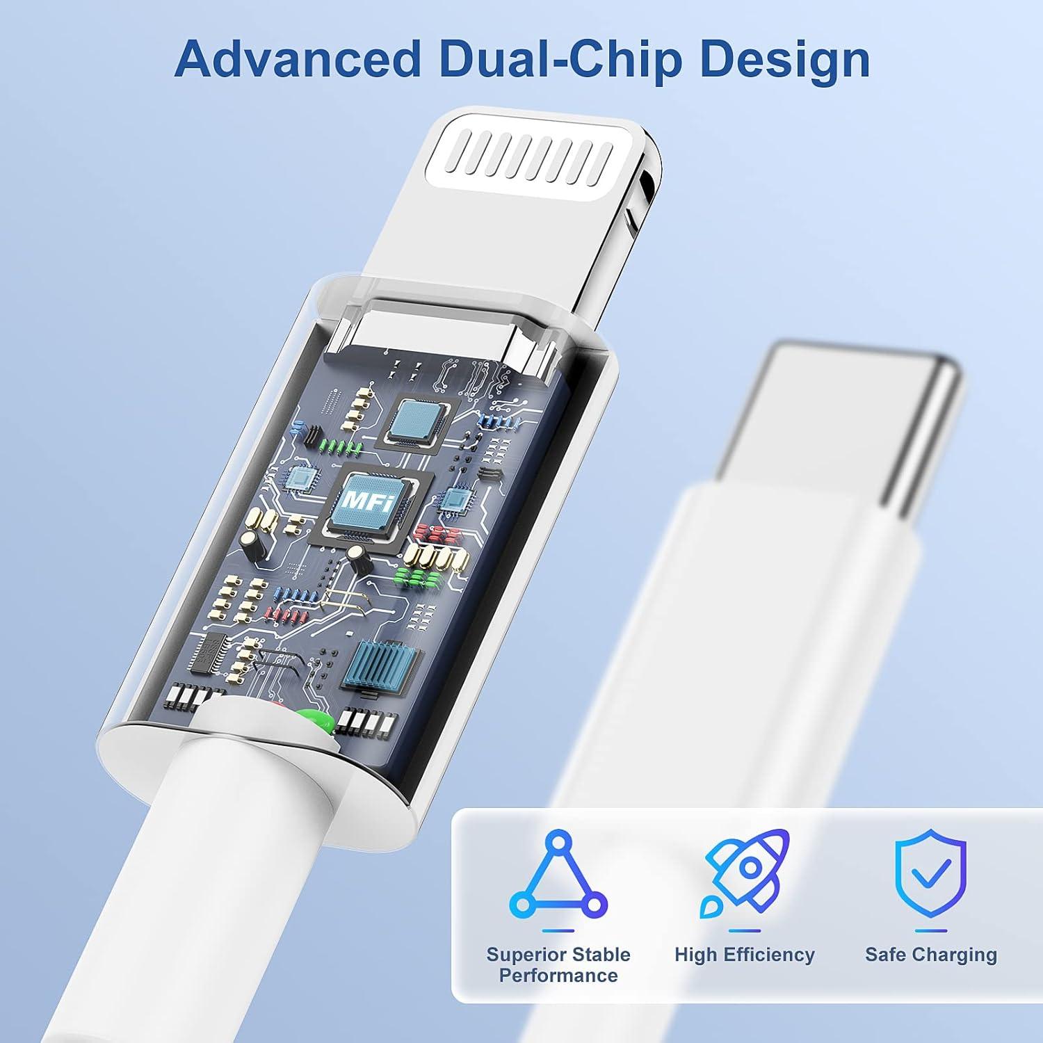 Cargador Rápido USB C 20W + Cable Lightning 1.8m - Blanco