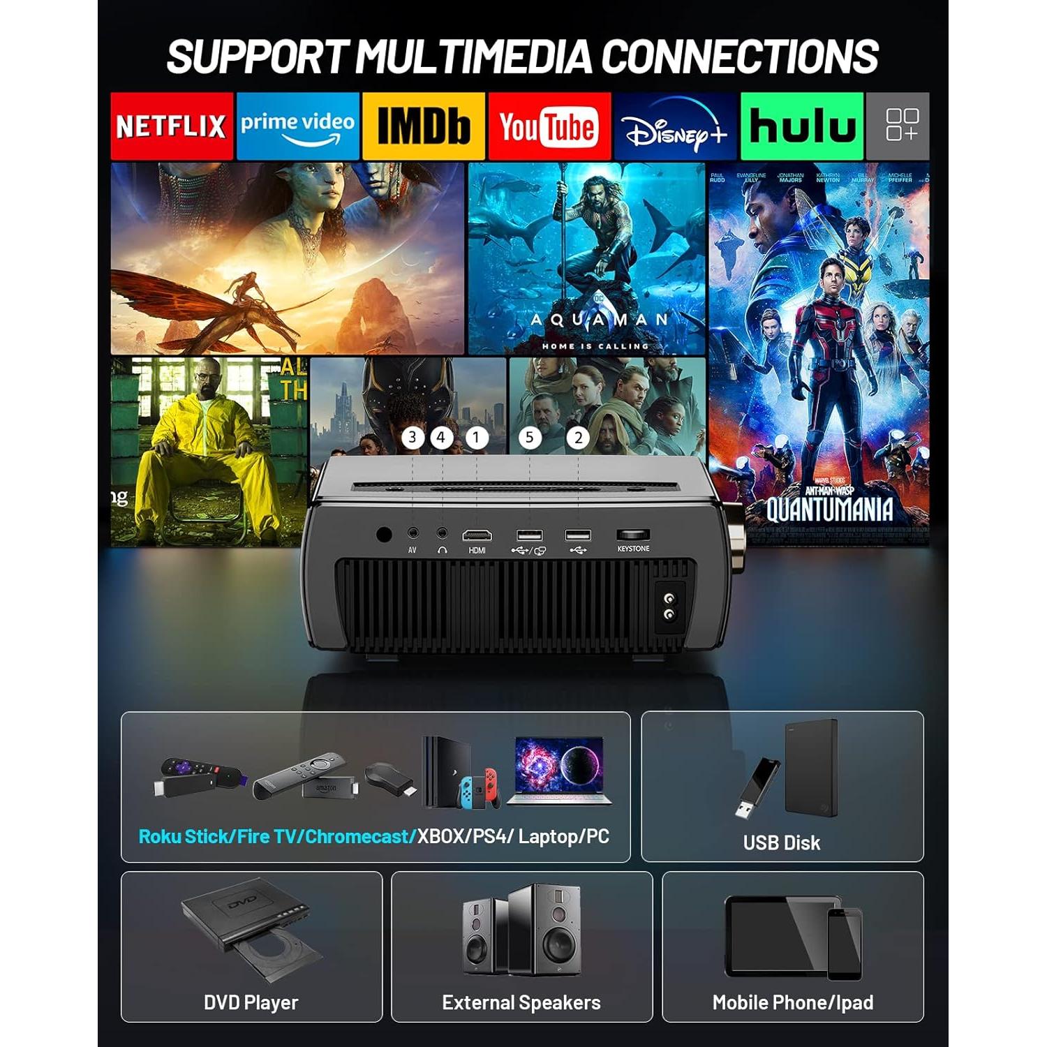 Proyector CLOKOWE 10000L Full HD 1080P WiFi Bluetooth