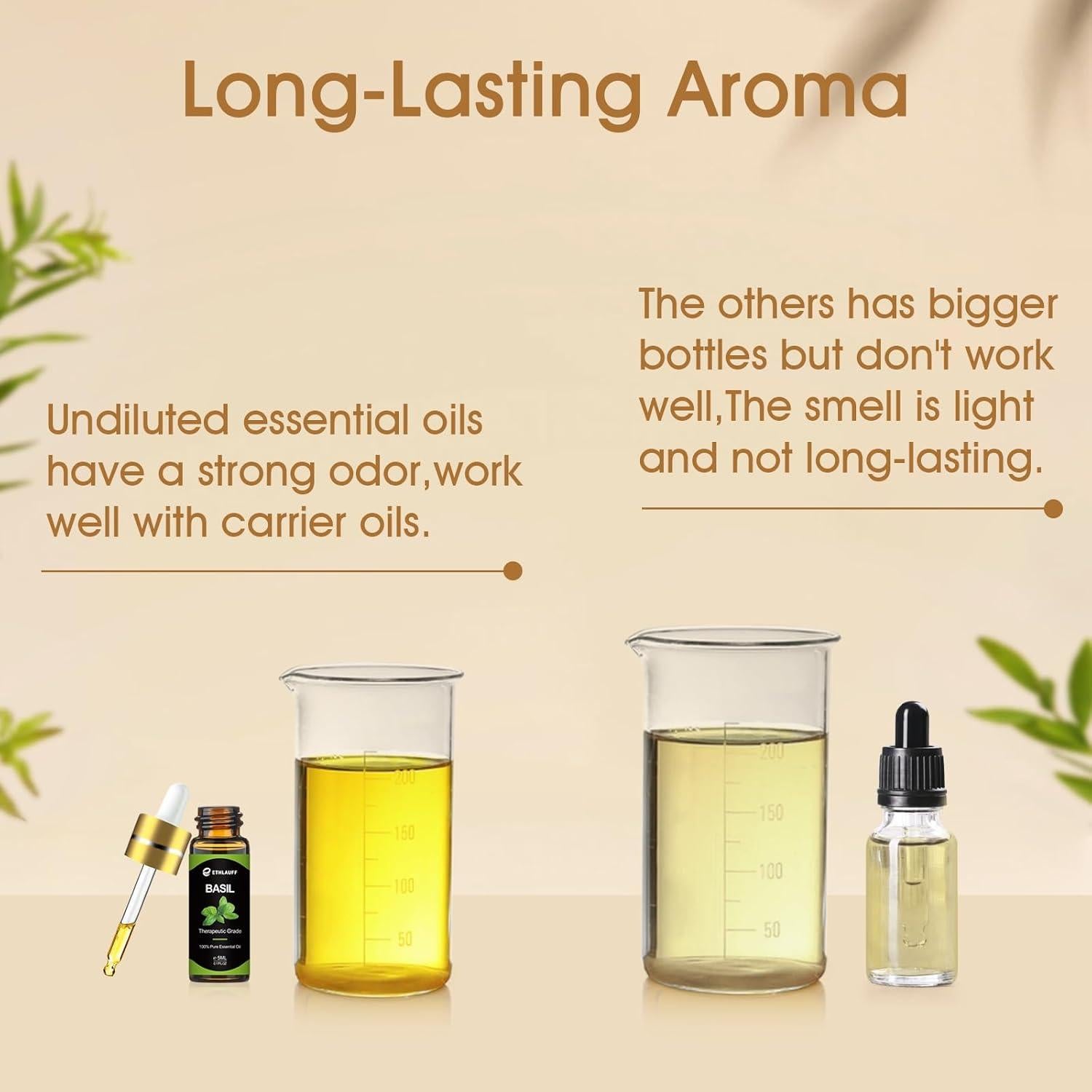 Juego de 64 Aceites Esenciales Ethlauff 4.8ml Aromaterapia