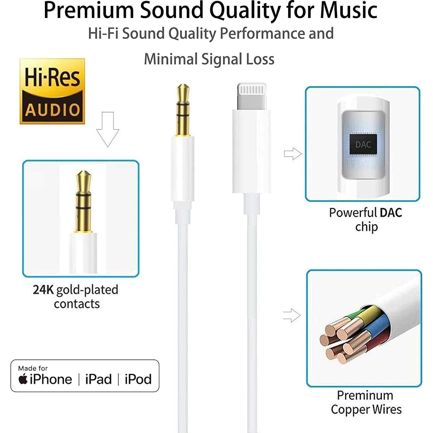 Cable Aux para iPhone Seulliya Lightning a 3.5mm Blanco
