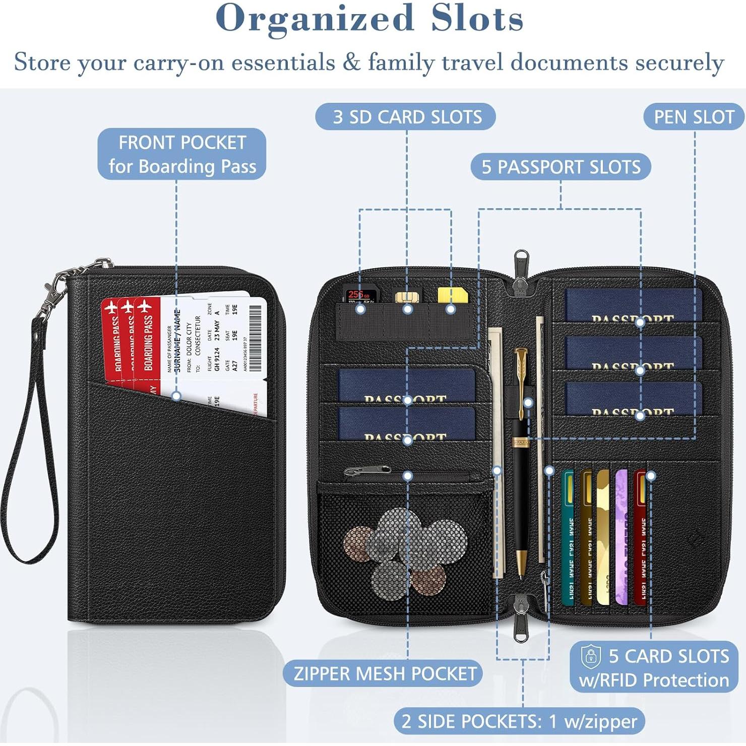 Cartera de Pasaporte Fintie Unisex con Bloqueo RFID - Negro