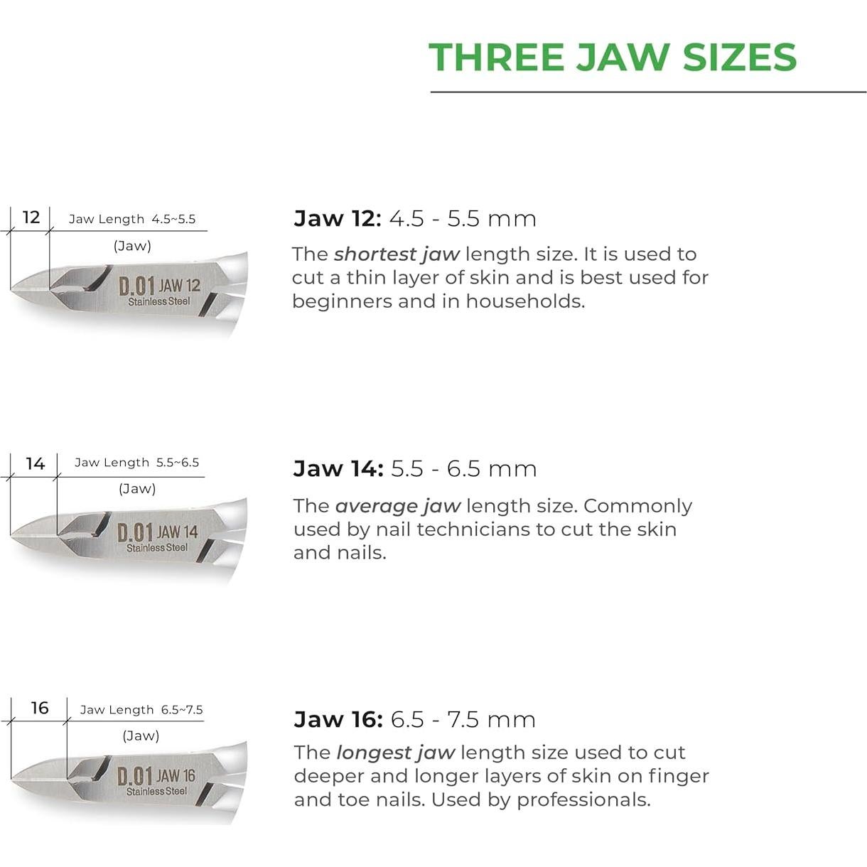 Cortaúñas NGHIA Acero Inoxidable Mandíbula 12 Ergonómico